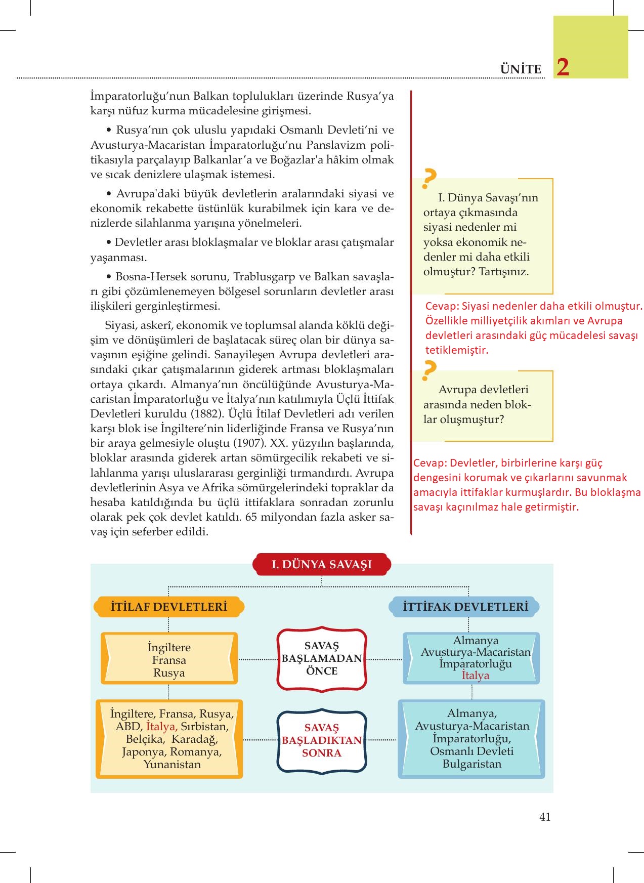 8. Sınıf Meb Yayınları İnkılap Tarihi Ve Atatürkçülük Ders Kitabı Sayfa 41 Cevapları 8. Sınıf Meb Yayınları İnkılap Tarihi Ve Atatürkçülük Ders Kitabı Sayfa 41 Cevapları