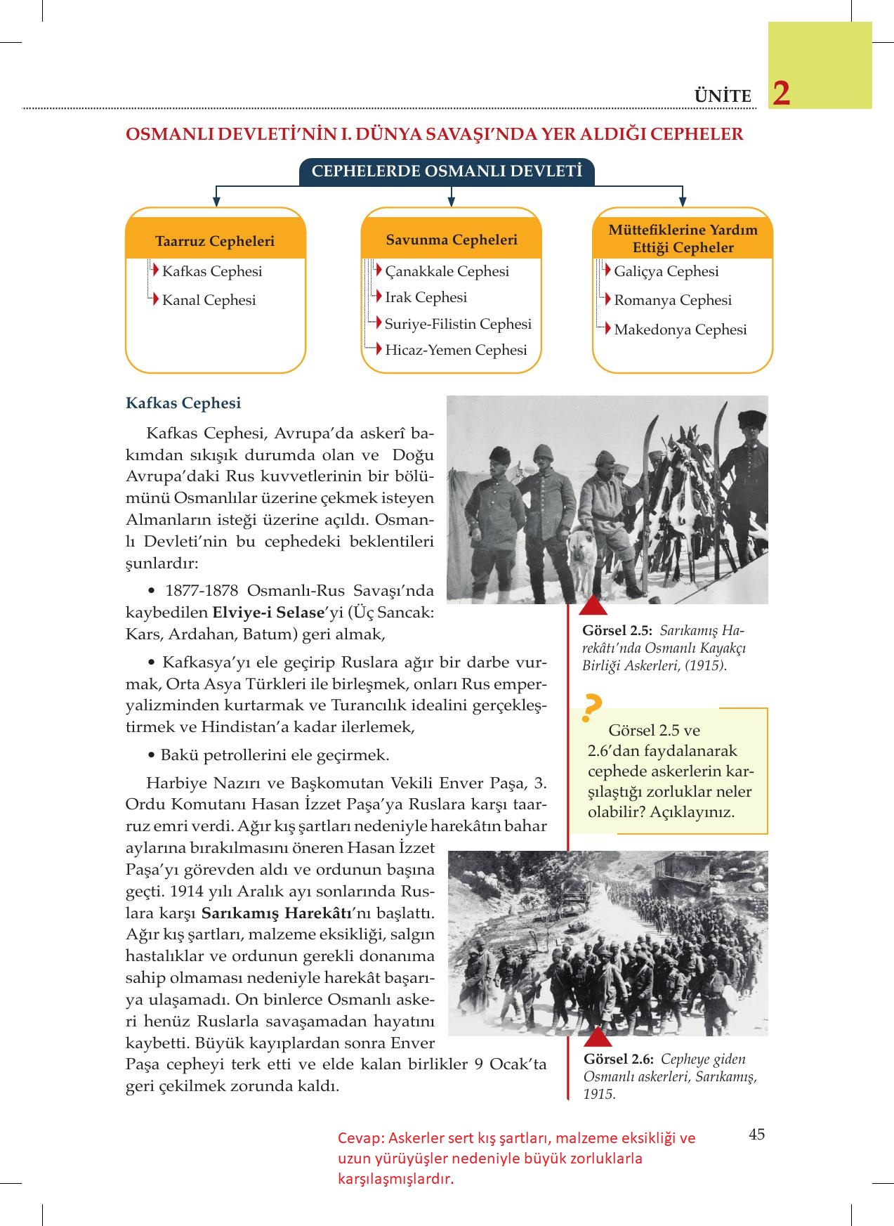 8. Sınıf Meb Yayınları İnkılap Tarihi Ve Atatürkçülük Ders Kitabı Sayfa 45 Cevapları 8. Sınıf Meb Yayınları İnkılap Tarihi Ve Atatürkçülük Ders Kitabı Sayfa 45 Cevapları