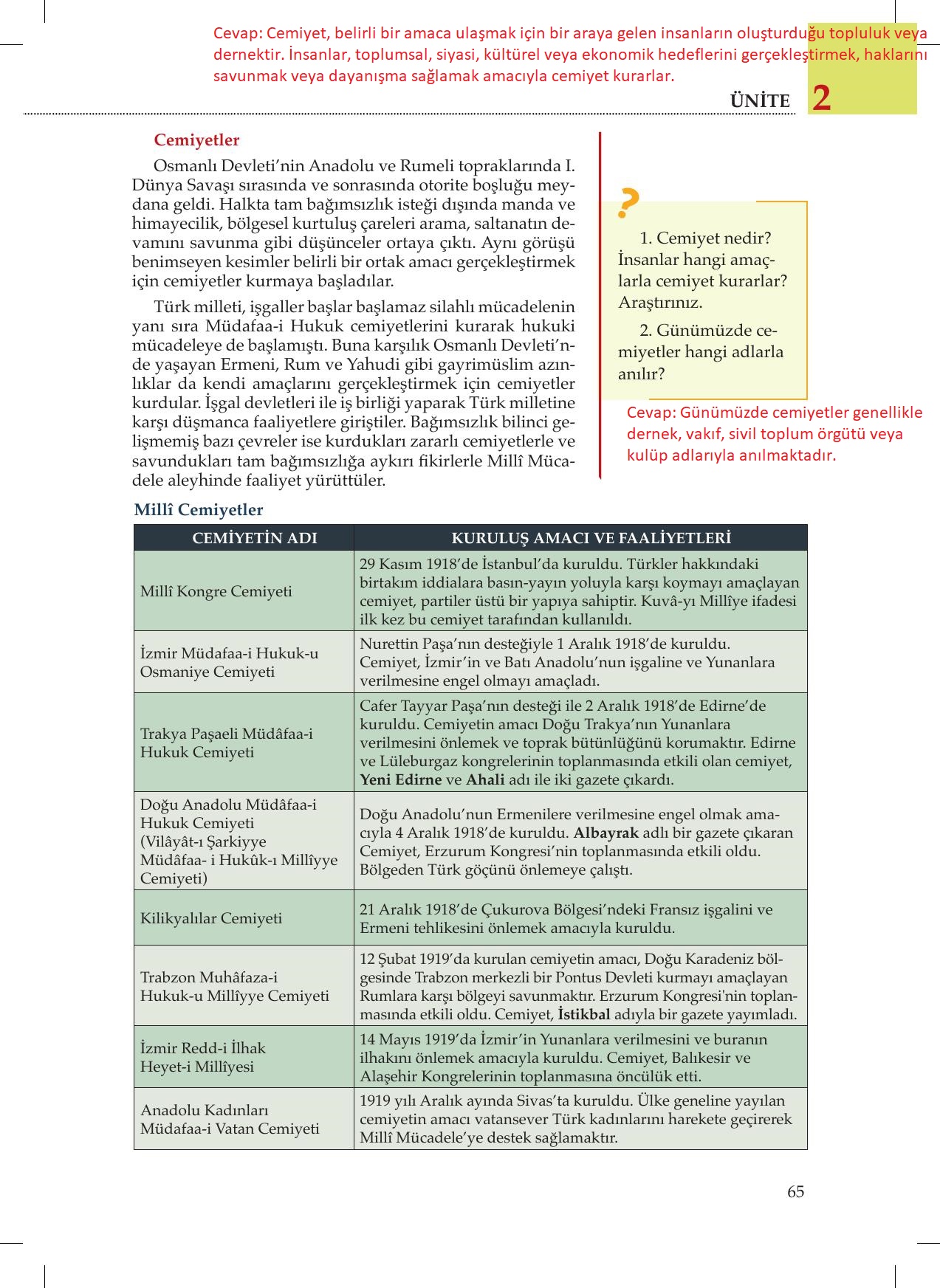 8. Sınıf Meb Yayınları İnkılap Tarihi Ve Atatürkçülük Ders Kitabı Sayfa 65 Cevapları 8. Sınıf Meb Yayınları İnkılap Tarihi Ve Atatürkçülük Ders Kitabı Sayfa 65 Cevapları