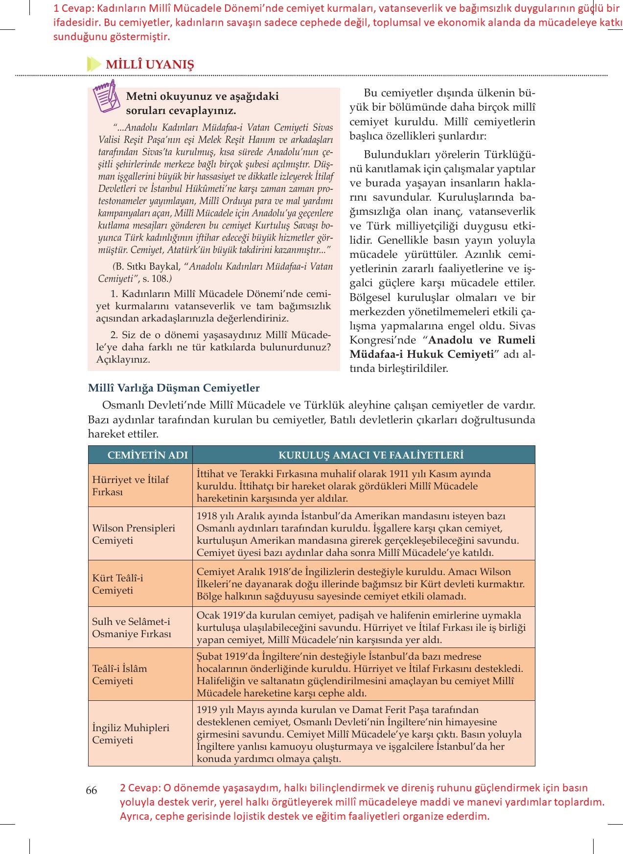 8. Sınıf Meb Yayınları İnkılap Tarihi Ve Atatürkçülük Ders Kitabı Sayfa 66 Cevapları 8. Sınıf Meb Yayınları İnkılap Tarihi Ve Atatürkçülük Ders Kitabı Sayfa 66 Cevapları