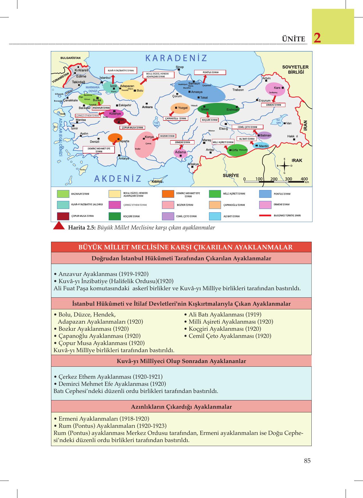 8. Sınıf Meb Yayınları İnkılap Tarihi Ve Atatürkçülük Ders Kitabı Sayfa 85 Cevapları 8. Sınıf Meb Yayınları İnkılap Tarihi Ve Atatürkçülük Ders Kitabı Sayfa 85 Cevapları
