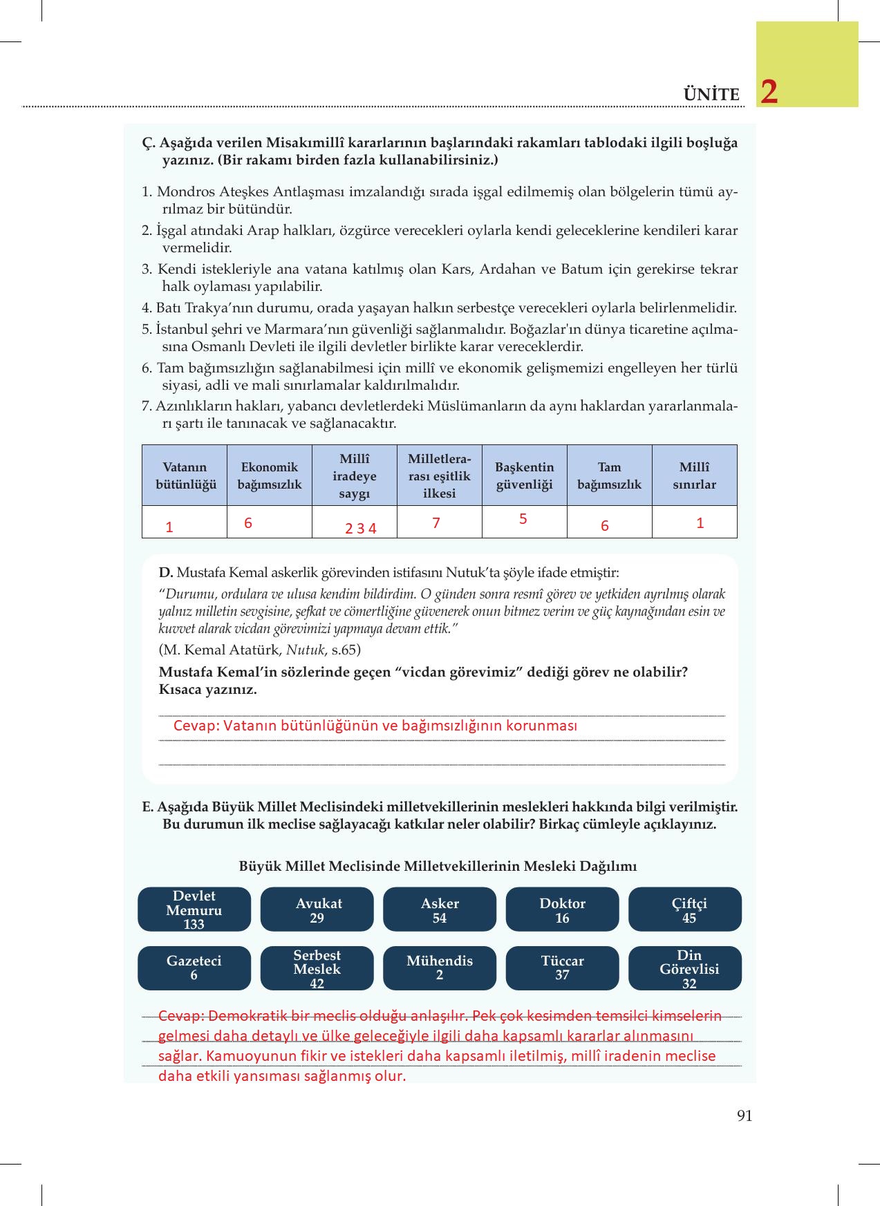 8. Sınıf Meb Yayınları İnkılap Tarihi Ve Atatürkçülük Ders Kitabı Sayfa 91 Cevapları 8. Sınıf Meb Yayınları İnkılap Tarihi Ve Atatürkçülük Ders Kitabı Sayfa 91 Cevapları