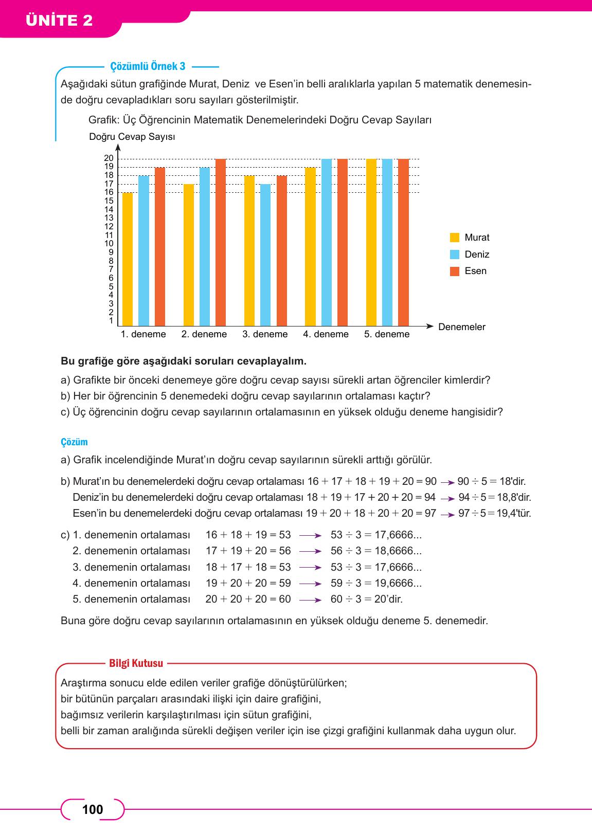 8. Sınıf Meb Yayınları Matematik Ders Kitabı Sayfa 100 Cevapları 8. Sınıf Meb Yayınları Matematik Ders Kitabı Sayfa 100 Cevapları