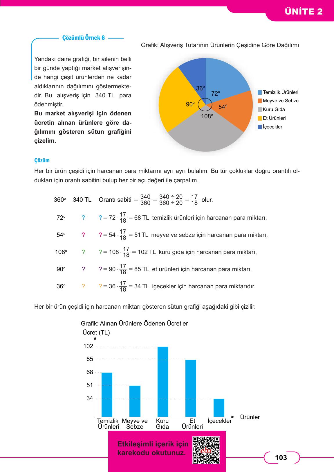 8. Sınıf Meb Yayınları Matematik Ders Kitabı Sayfa 103 Cevapları 8. Sınıf Meb Yayınları Matematik Ders Kitabı Sayfa 103 Cevapları