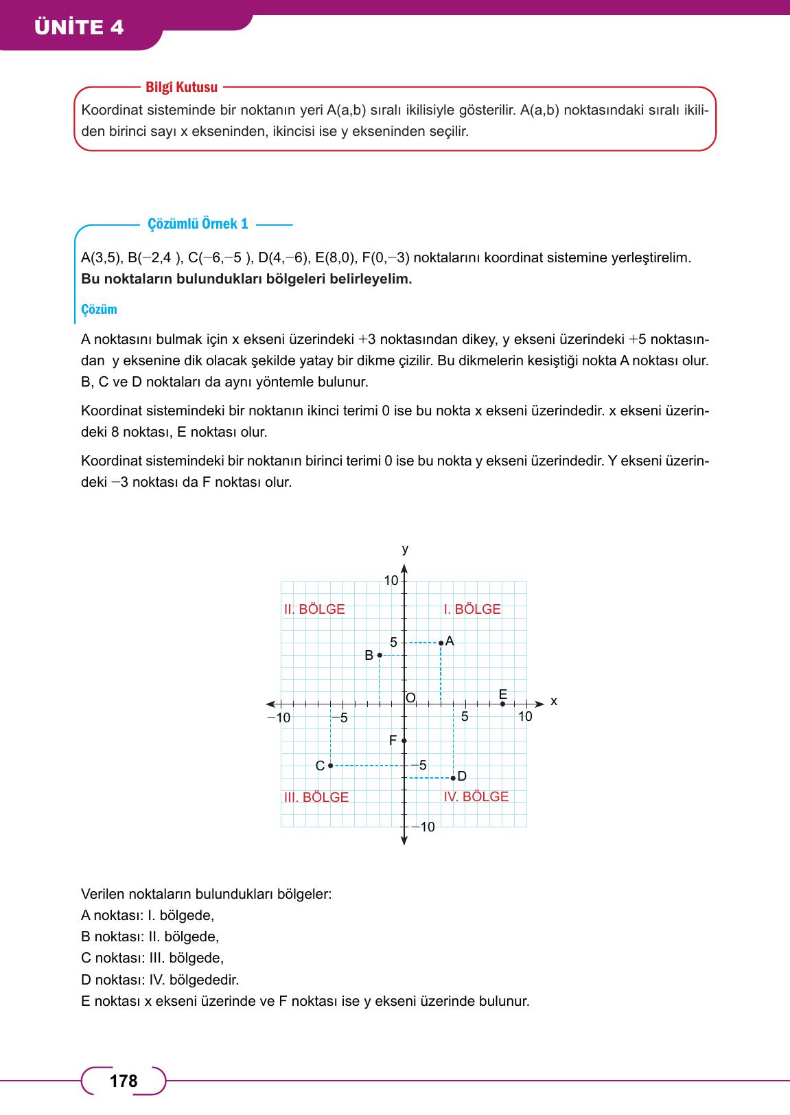 8. Sınıf Meb Yayınları Matematik Ders Kitabı Sayfa 178 Cevapları