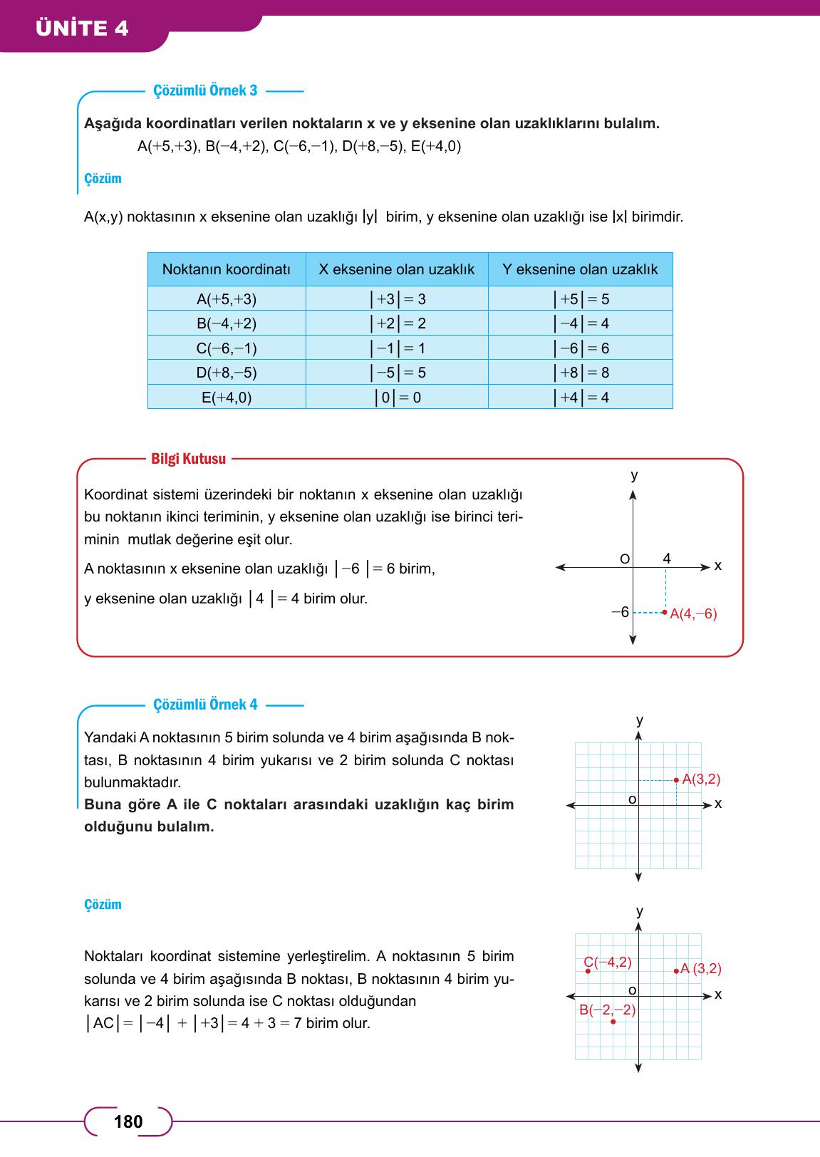 8. Sınıf Meb Yayınları Matematik Ders Kitabı Sayfa 180 Cevapları