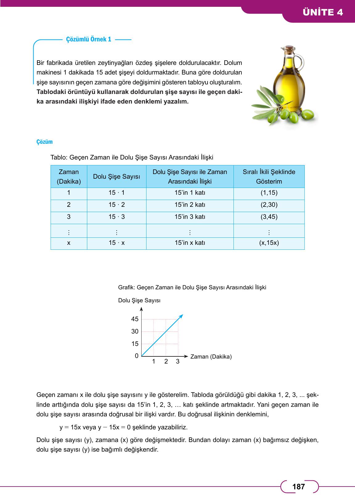 8. Sınıf Meb Yayınları Matematik Ders Kitabı Sayfa 187 Cevapları 8. Sınıf Meb Yayınları Matematik Ders Kitabı Sayfa 187 Cevapları