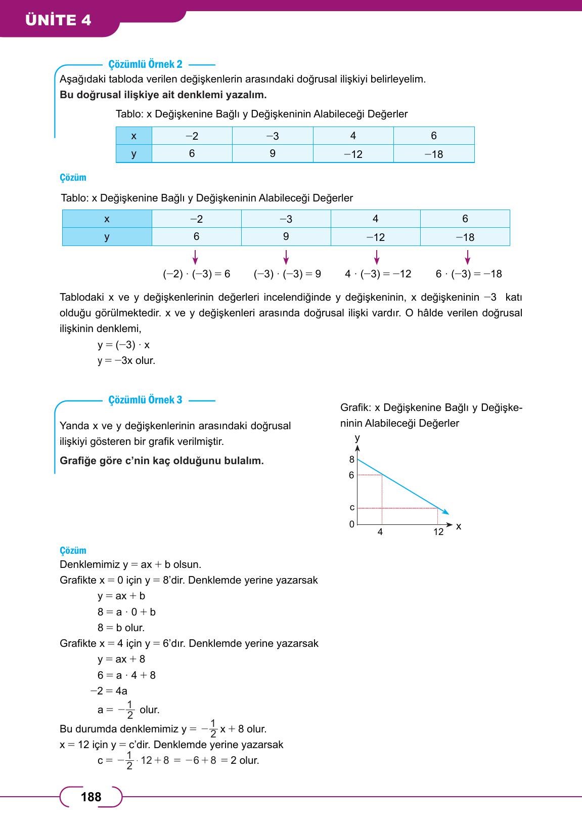8. Sınıf Meb Yayınları Matematik Ders Kitabı Sayfa 188 Cevapları 8. Sınıf Meb Yayınları Matematik Ders Kitabı Sayfa 188 Cevapları