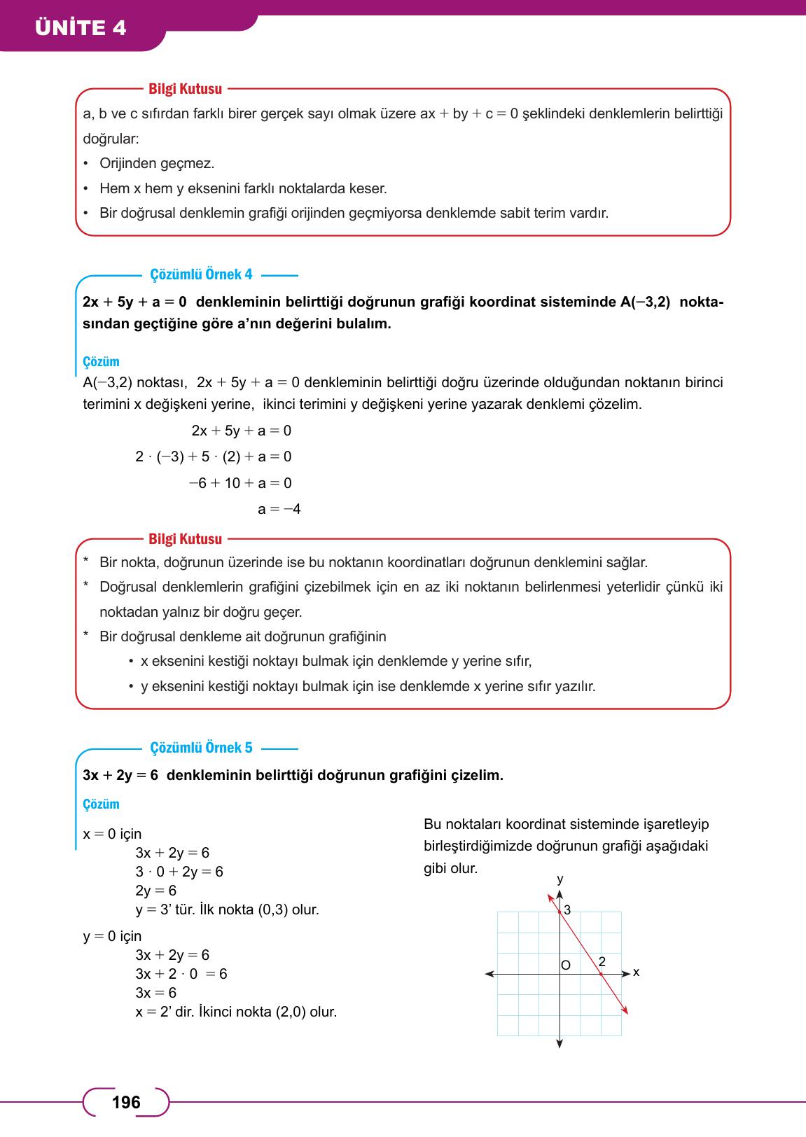 8. Sınıf Meb Yayınları Matematik Ders Kitabı Sayfa 196 Cevapları