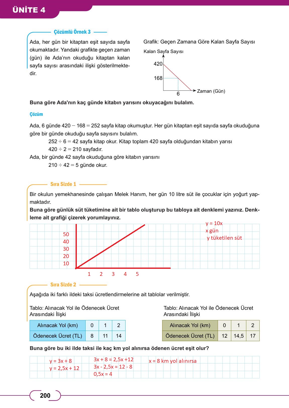 8. Sınıf Meb Yayınları Matematik Ders Kitabı Sayfa 200 Cevapları