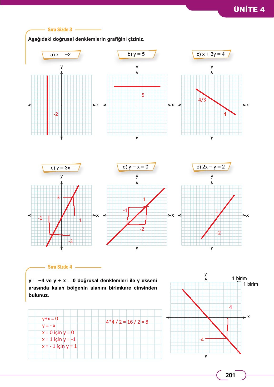 8. Sınıf Meb Yayınları Matematik Ders Kitabı Sayfa 201 Cevapları 8. Sınıf Meb Yayınları Matematik Ders Kitabı Sayfa 201 Cevapları