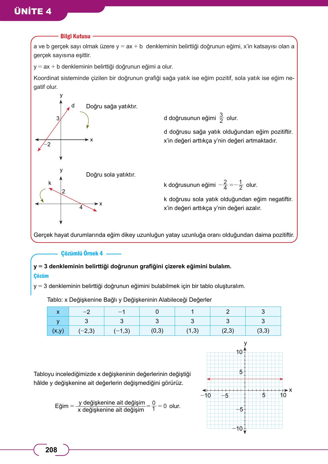 8. Sınıf Meb Yayınları Matematik Ders Kitabı Sayfa 208 Cevapları 8. Sınıf Meb Yayınları Matematik Ders Kitabı Sayfa 208 Cevapları