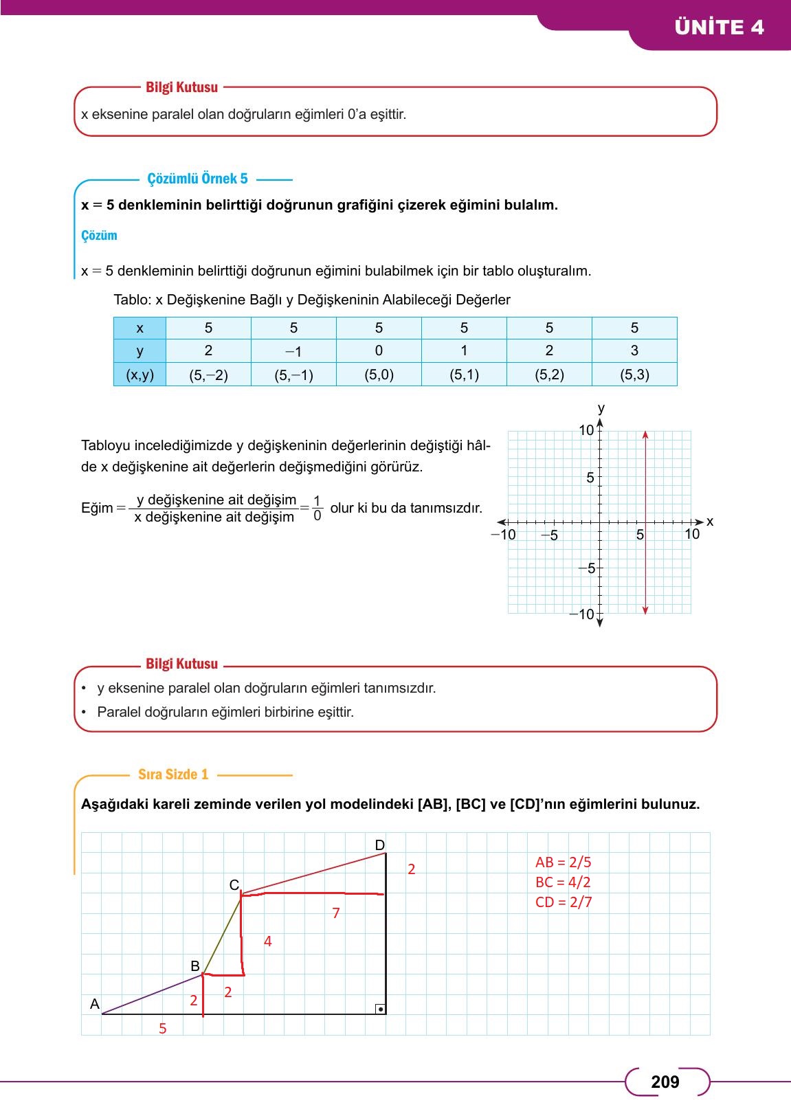 8. Sınıf Meb Yayınları Matematik Ders Kitabı Sayfa 209 Cevapları