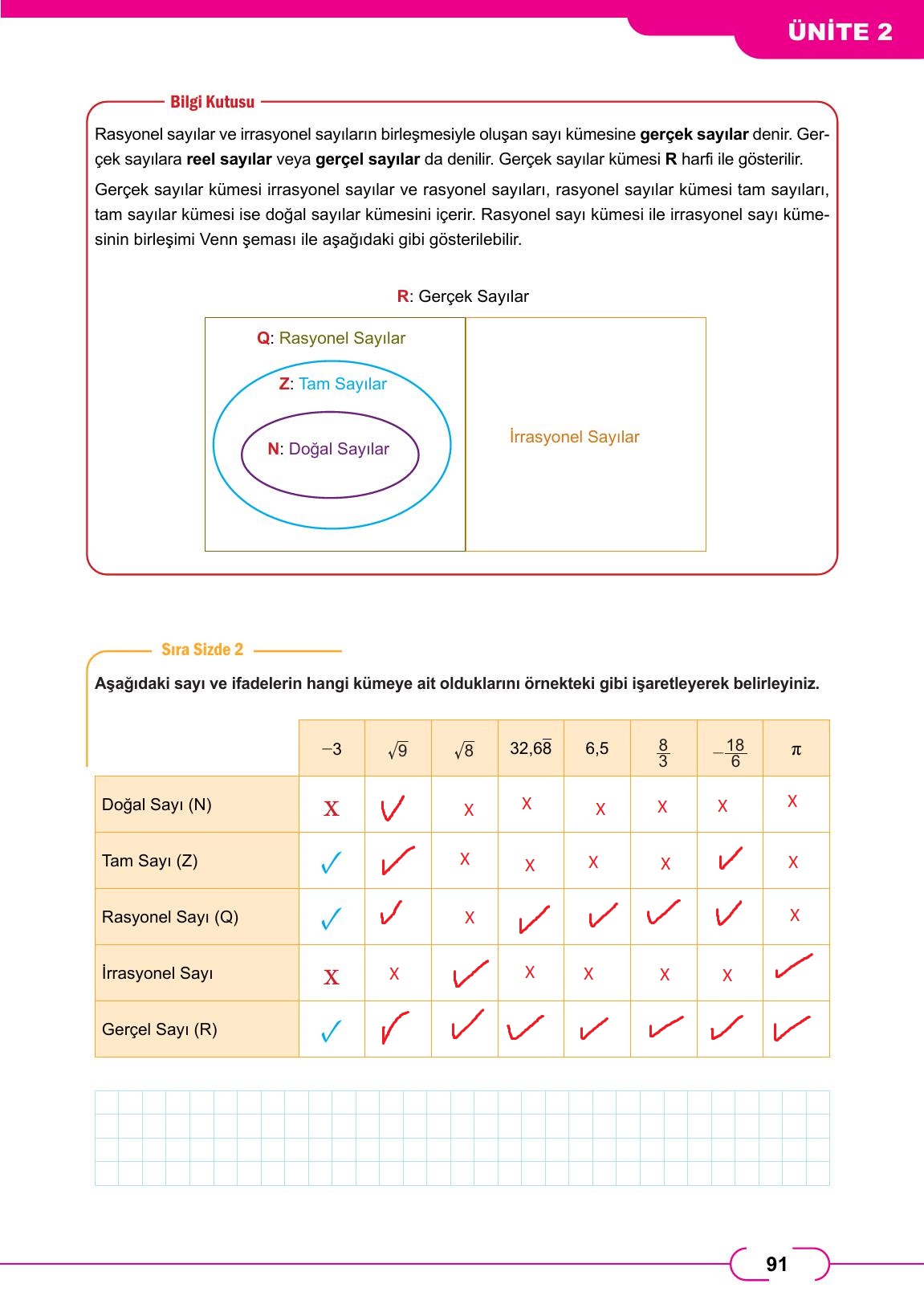 8. Sınıf Meb Yayınları Matematik Ders Kitabı Sayfa 91 Cevapları