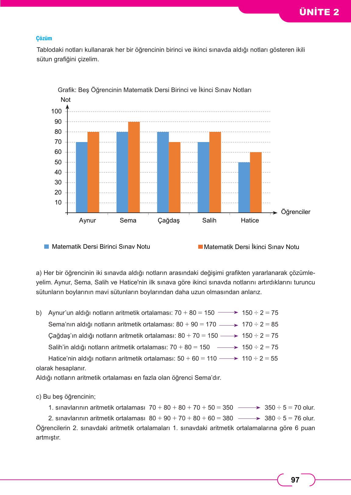 8. Sınıf Meb Yayınları Matematik Ders Kitabı Sayfa 97 Cevapları 8. Sınıf Meb Yayınları Matematik Ders Kitabı Sayfa 97 Cevapları