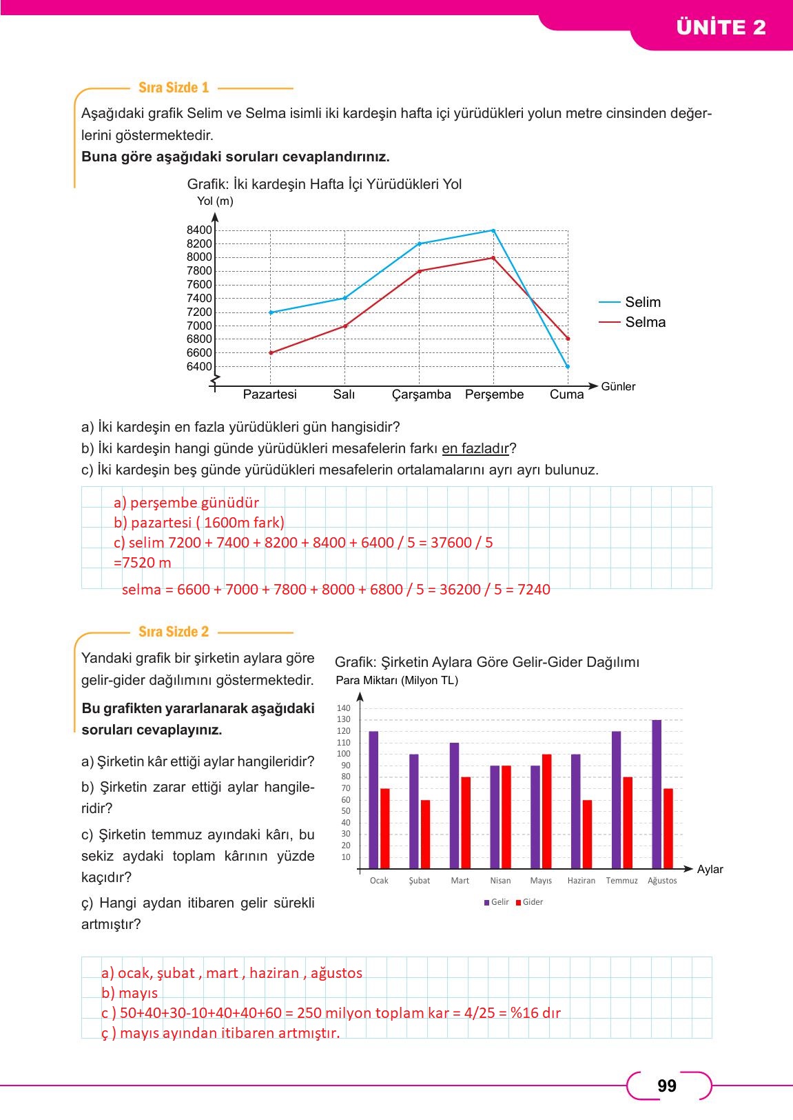 8. Sınıf Meb Yayınları Matematik Ders Kitabı Sayfa 99 Cevapları 8. Sınıf Meb Yayınları Matematik Ders Kitabı Sayfa 99 Cevapları