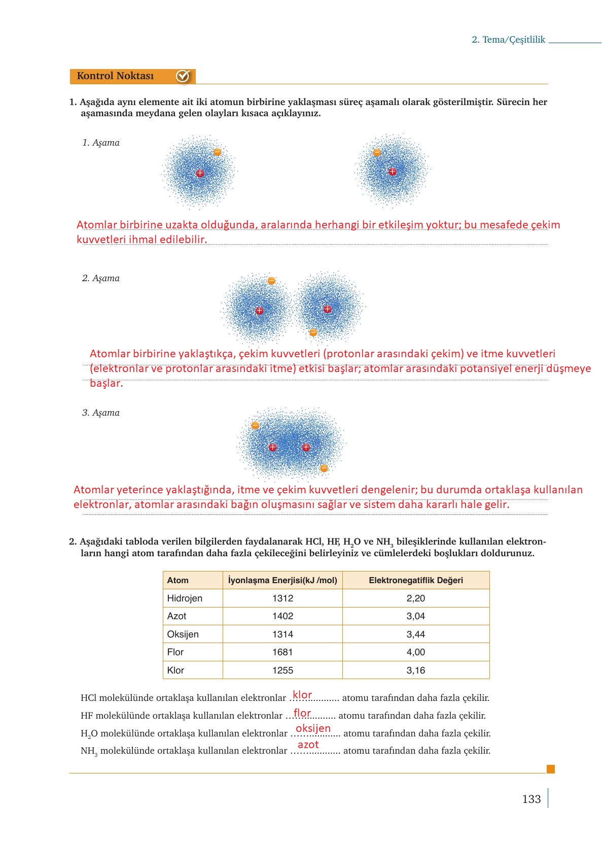 9. Sınıf Meb Yayınları Kimya Ders Kitabı Sayfa 133 Cevapları
