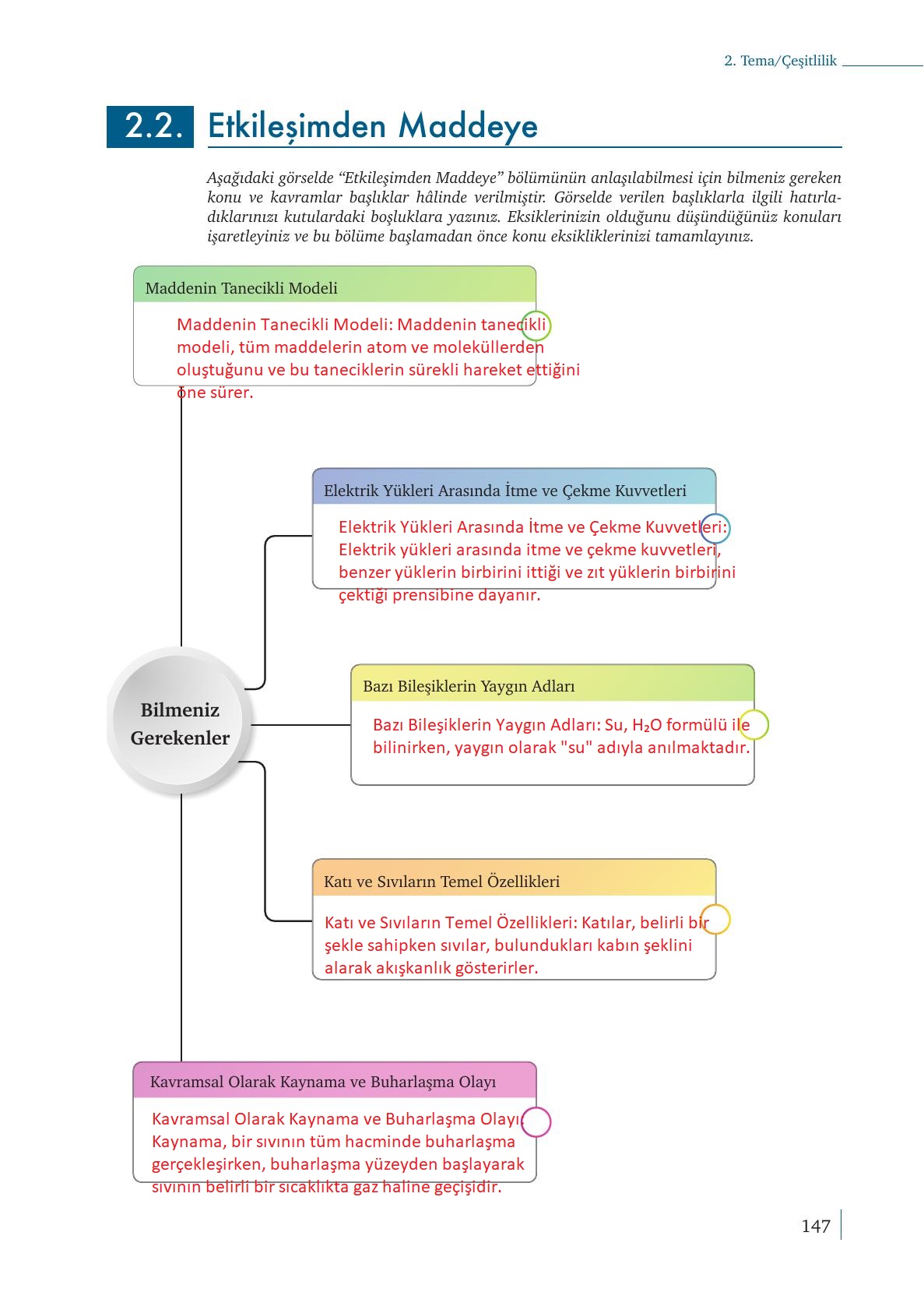 9. Sınıf Meb Yayınları Kimya Ders Kitabı Sayfa 147 Cevapları