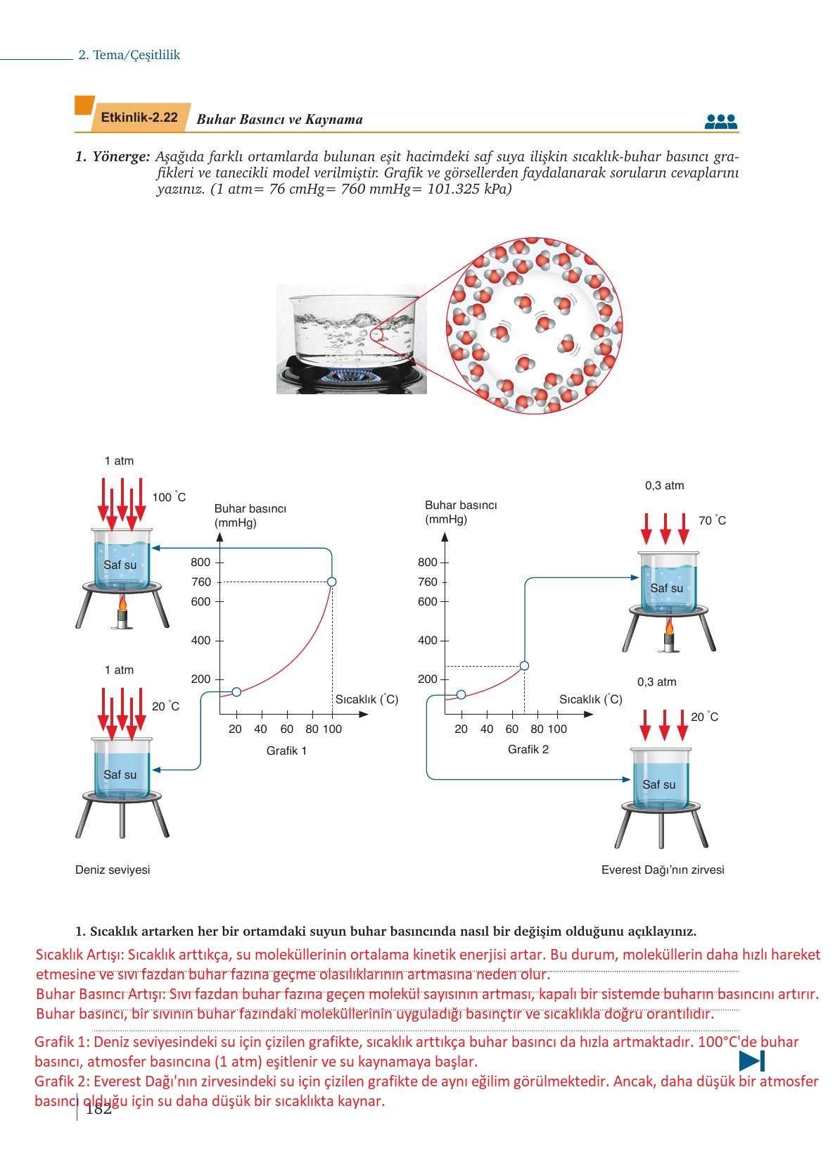 9. Sınıf Meb Yayınları Kimya Ders Kitabı Sayfa 182 Cevapları