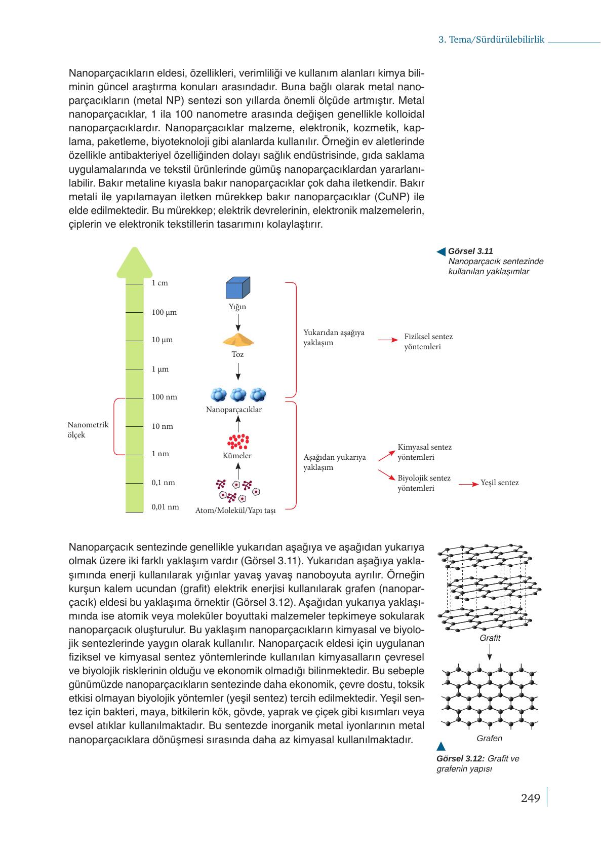 9. Sınıf Meb Yayınları Kimya Ders Kitabı Sayfa 249 Cevapları