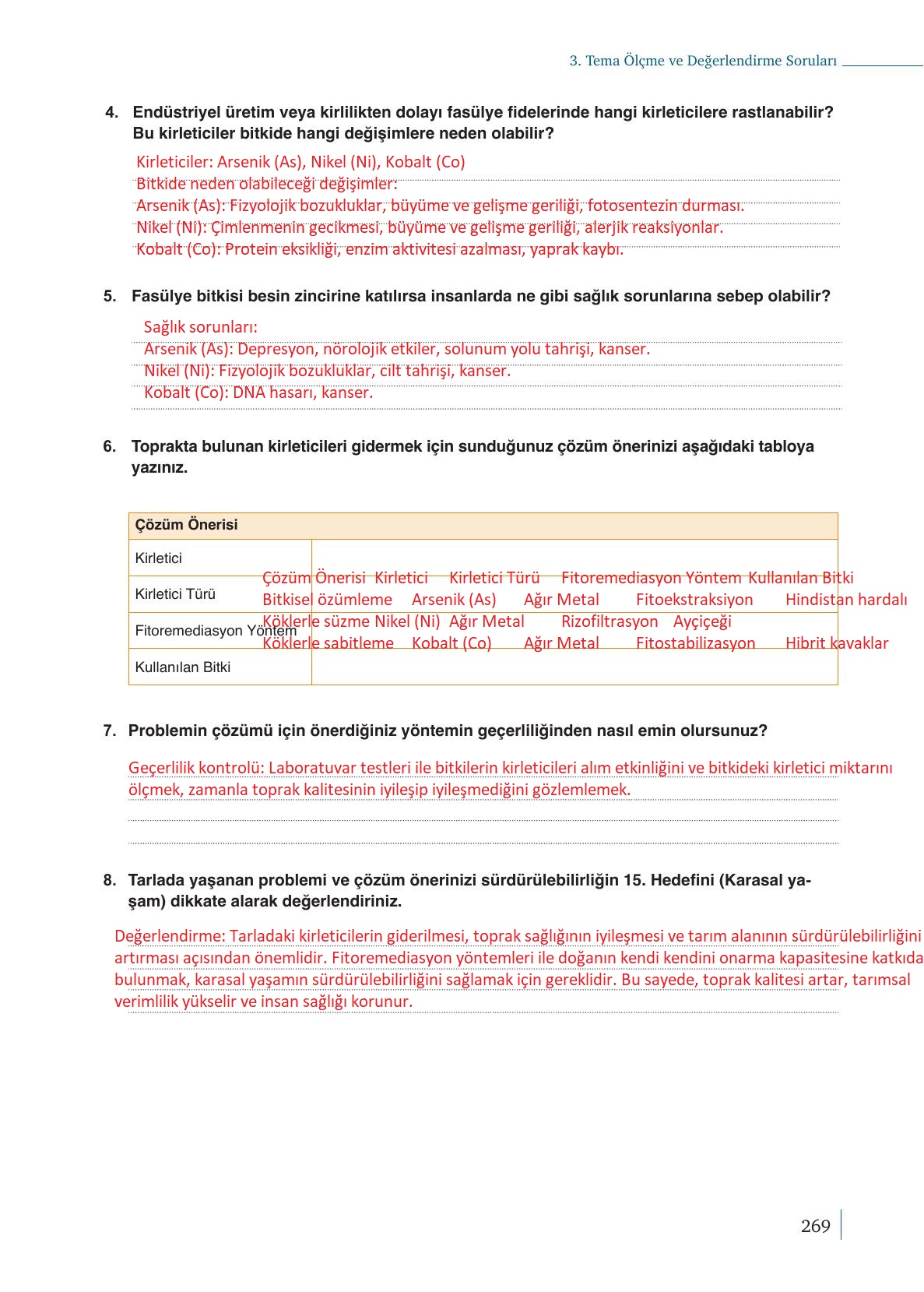 9. Sınıf Meb Yayınları Kimya Ders Kitabı Sayfa 269 Cevapları