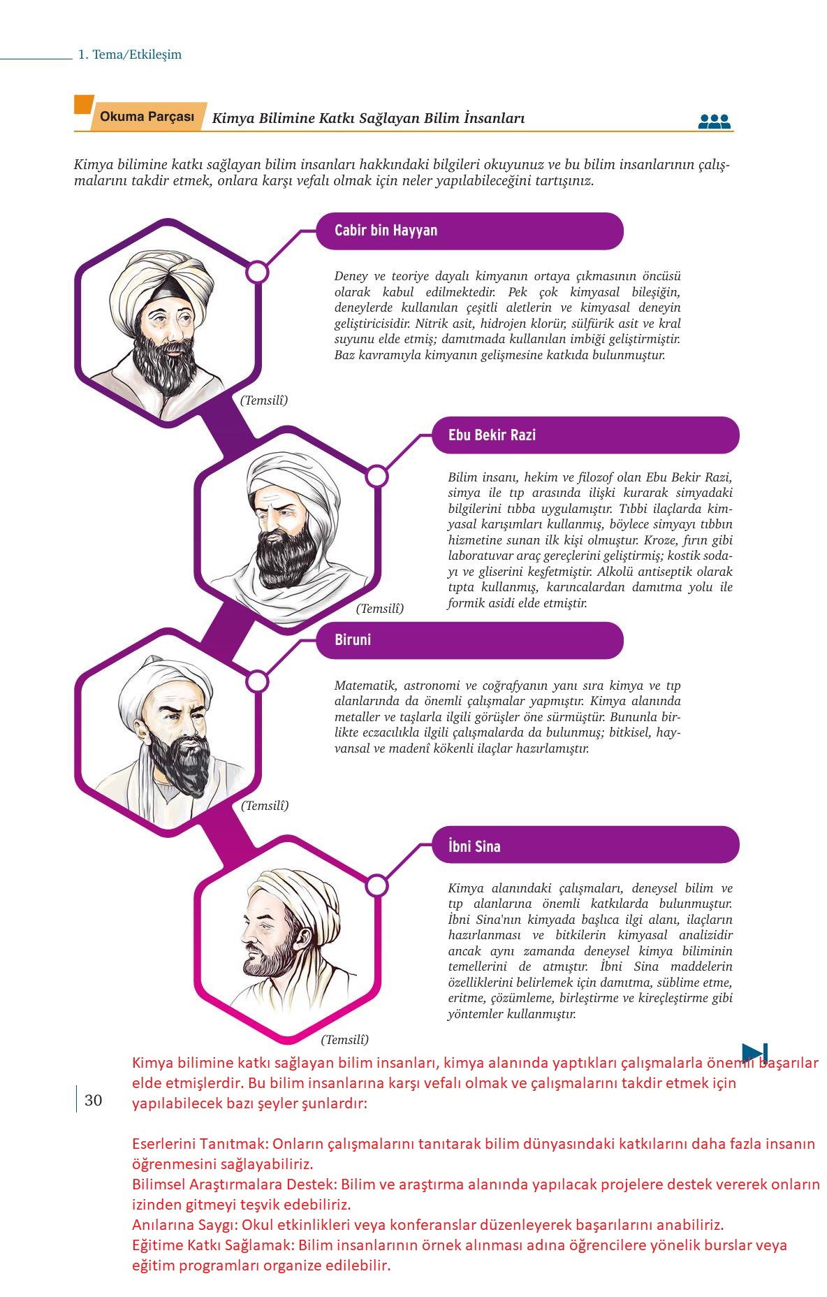 9. Sınıf Meb Yayınları Kimya Ders Kitabı Sayfa 30 Cevapları 9. Sınıf Meb Yayınları Kimya Ders Kitabı Sayfa 30 Cevapları