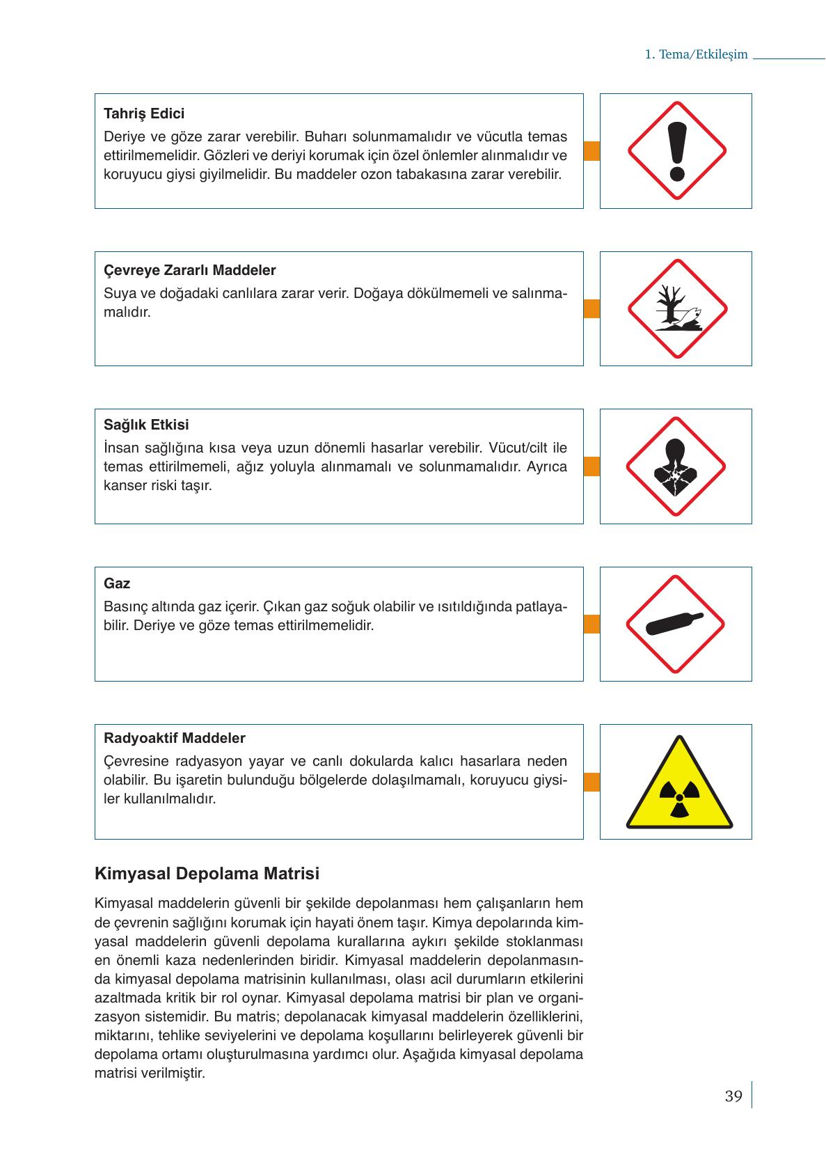 9. Sınıf Meb Yayınları Kimya Ders Kitabı Sayfa 39 Cevapları
