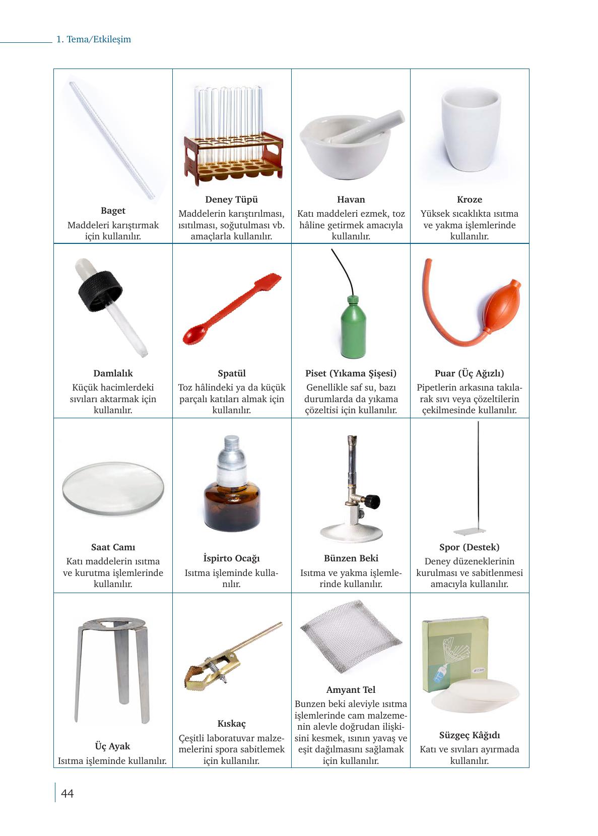 9. Sınıf Meb Yayınları Kimya Ders Kitabı Sayfa 44 Cevapları