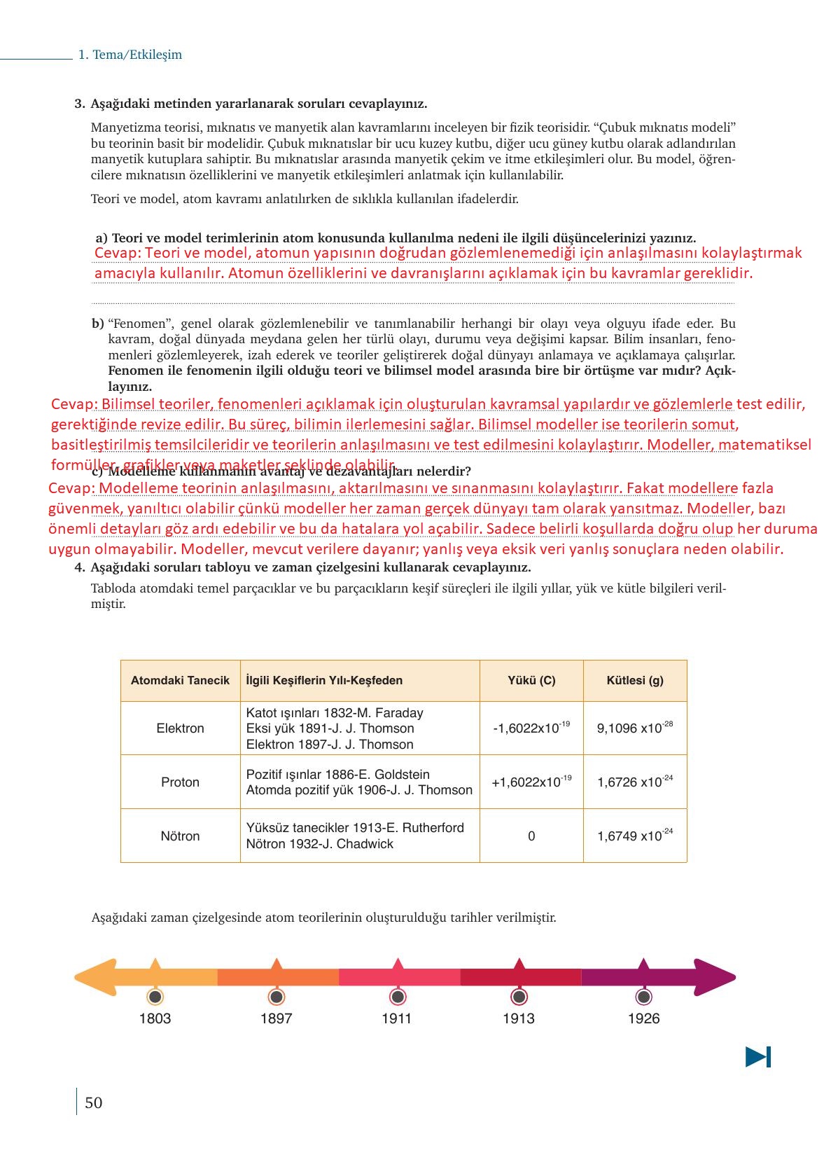 9. Sınıf Meb Yayınları Kimya Ders Kitabı Sayfa 50 Cevapları