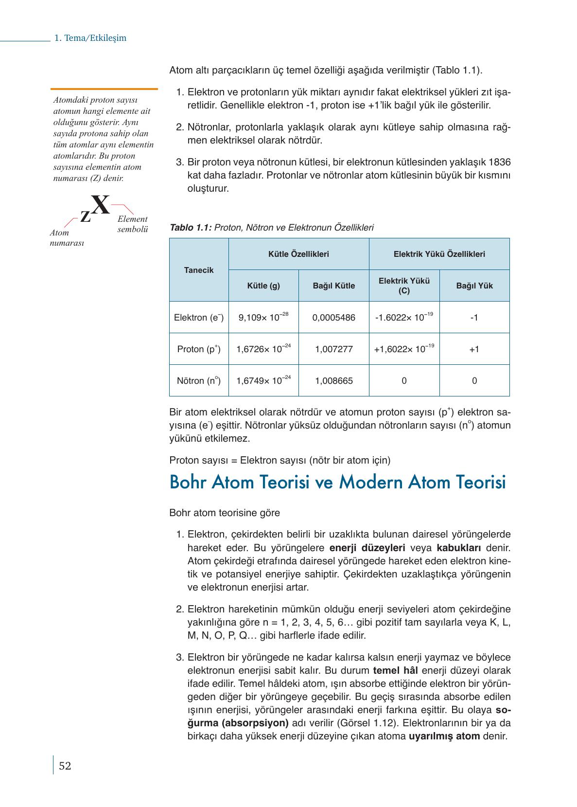 9. Sınıf Meb Yayınları Kimya Ders Kitabı Sayfa 52 Cevapları