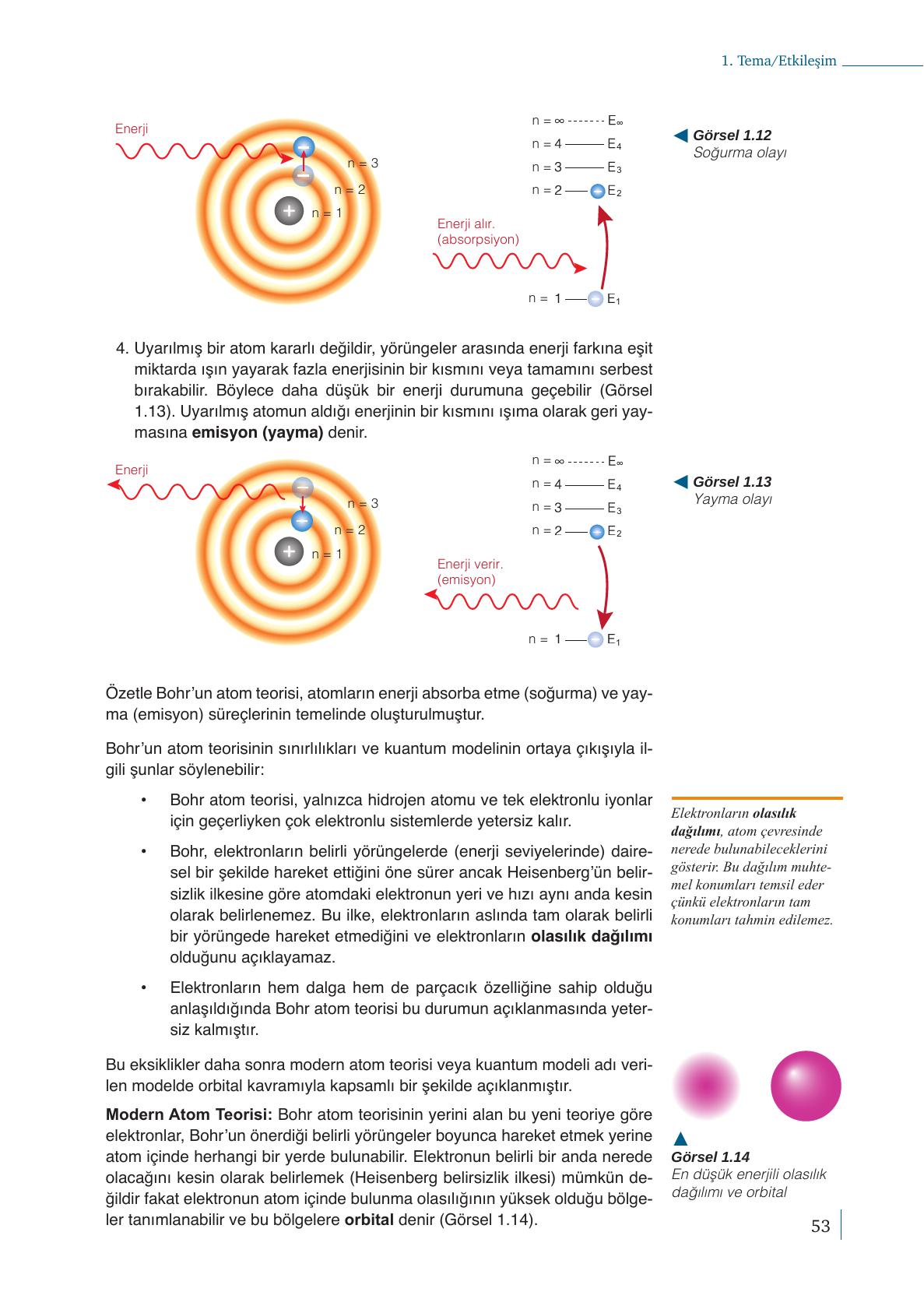 9. Sınıf Meb Yayınları Kimya Ders Kitabı Sayfa 53 Cevapları