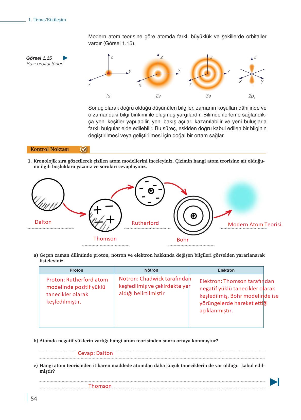 9. Sınıf Meb Yayınları Kimya Ders Kitabı Sayfa 54 Cevapları