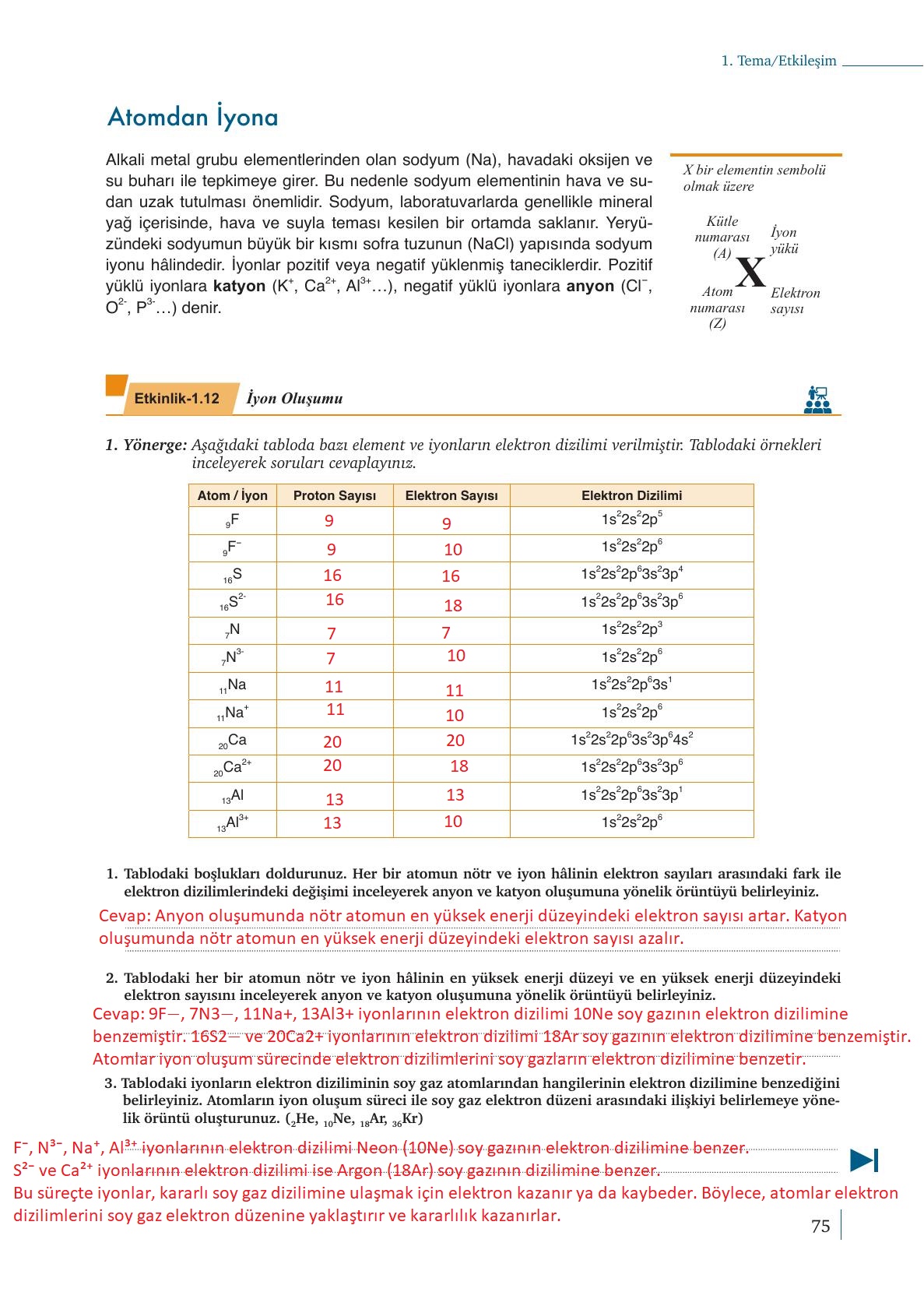 9. Sınıf Meb Yayınları Kimya Ders Kitabı Sayfa 75 Cevapları 9. Sınıf Meb Yayınları Kimya Ders Kitabı Sayfa 75 Cevapları