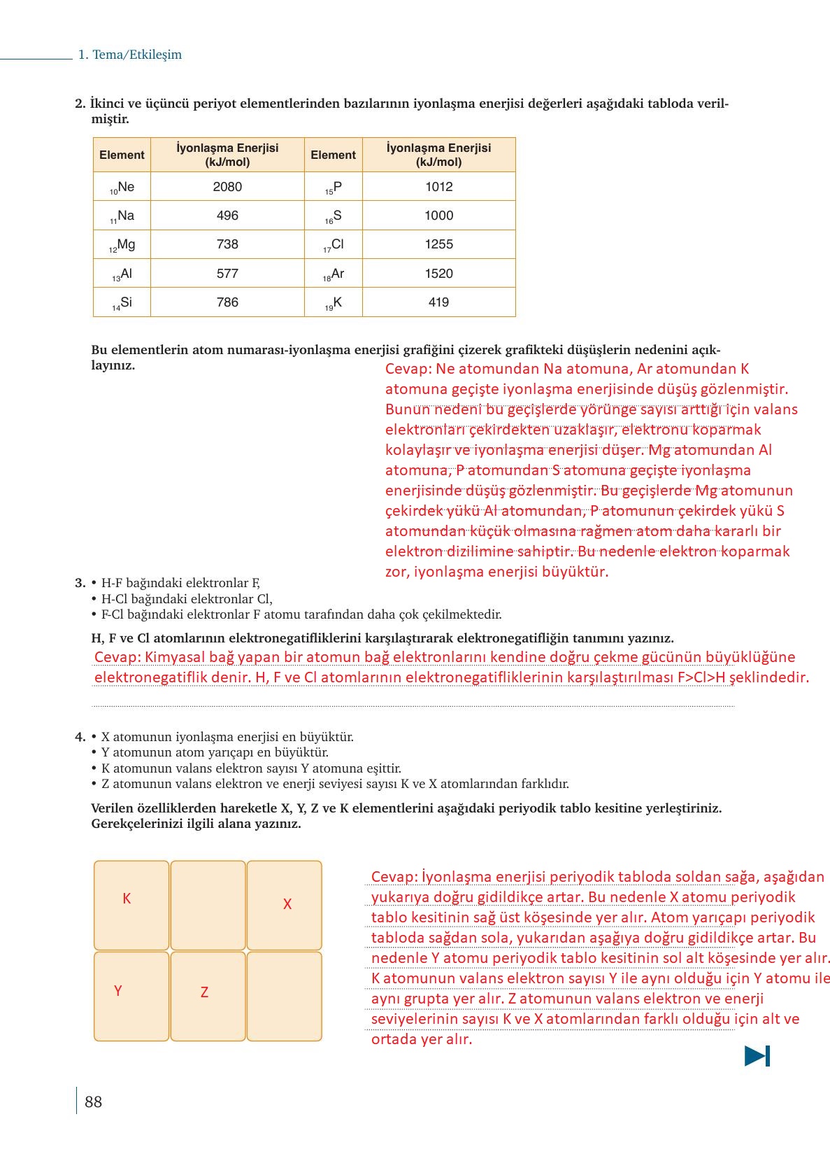 9. Sınıf Meb Yayınları Kimya Ders Kitabı Sayfa 88 Cevapları 9. Sınıf Meb Yayınları Kimya Ders Kitabı Sayfa 88 Cevapları