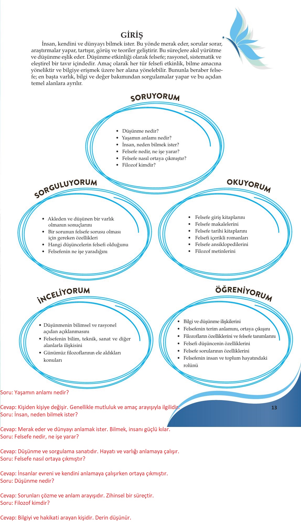 10. Sınıf Meb Yayınları Felsefe Ders Kitabı Sayfa 13 Cevapları 10. Sınıf Meb Yayınları Felsefe Ders Kitabı Sayfa 13 Cevapları