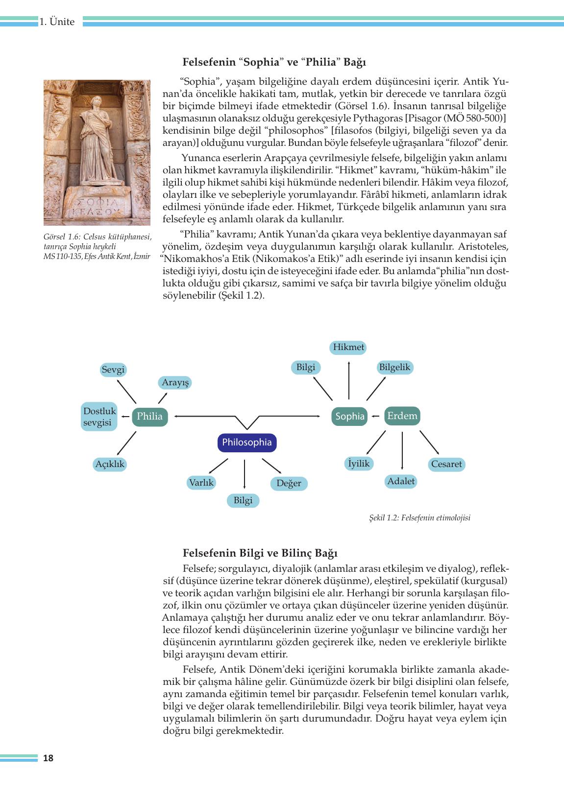 10. Sınıf Meb Yayınları Felsefe Ders Kitabı Sayfa 18 Cevapları 10. Sınıf Meb Yayınları Felsefe Ders Kitabı Sayfa 18 Cevapları