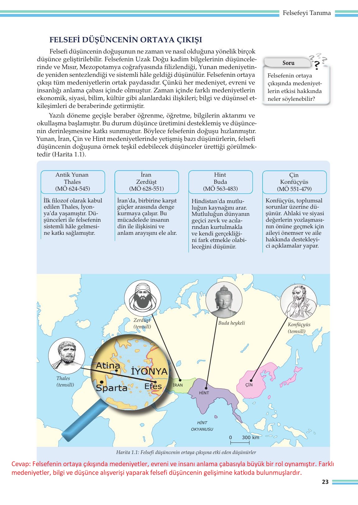 10. Sınıf Meb Yayınları Felsefe Ders Kitabı Sayfa 23 Cevapları 10. Sınıf Meb Yayınları Felsefe Ders Kitabı Sayfa 23 Cevapları
