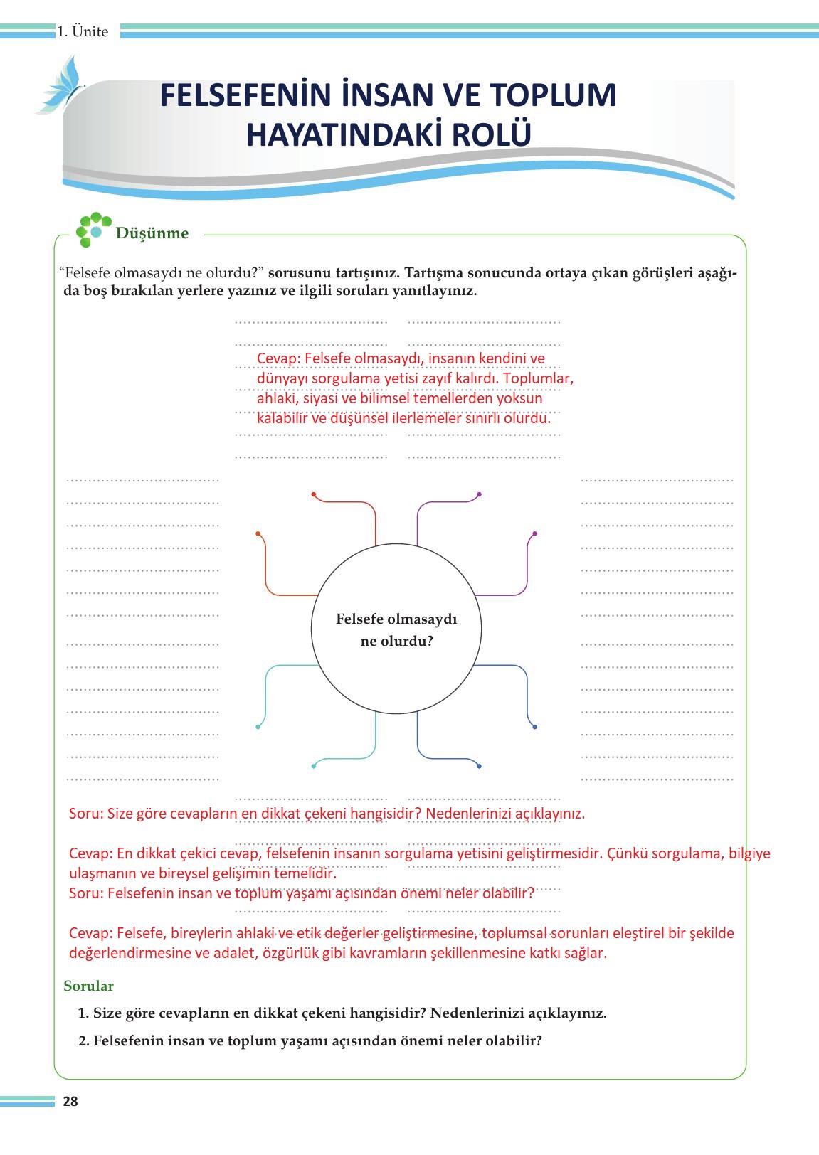 10. Sınıf Meb Yayınları Felsefe Ders Kitabı Sayfa 28 Cevapları 10. Sınıf Meb Yayınları Felsefe Ders Kitabı Sayfa 28 Cevapları