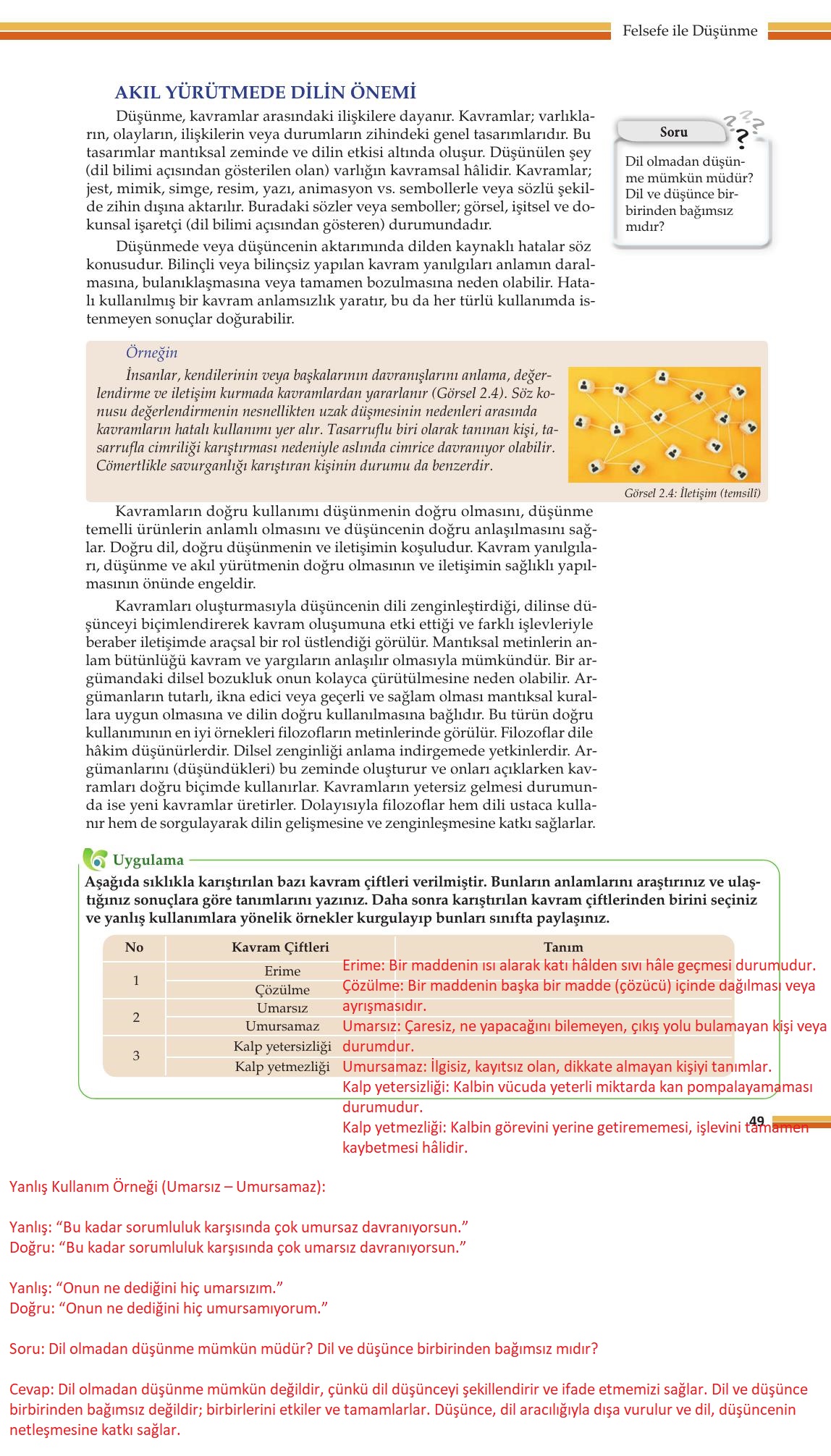 10. Sınıf Meb Yayınları Felsefe Ders Kitabı Sayfa 49 Cevapları 10. Sınıf Meb Yayınları Felsefe Ders Kitabı Sayfa 49 Cevapları