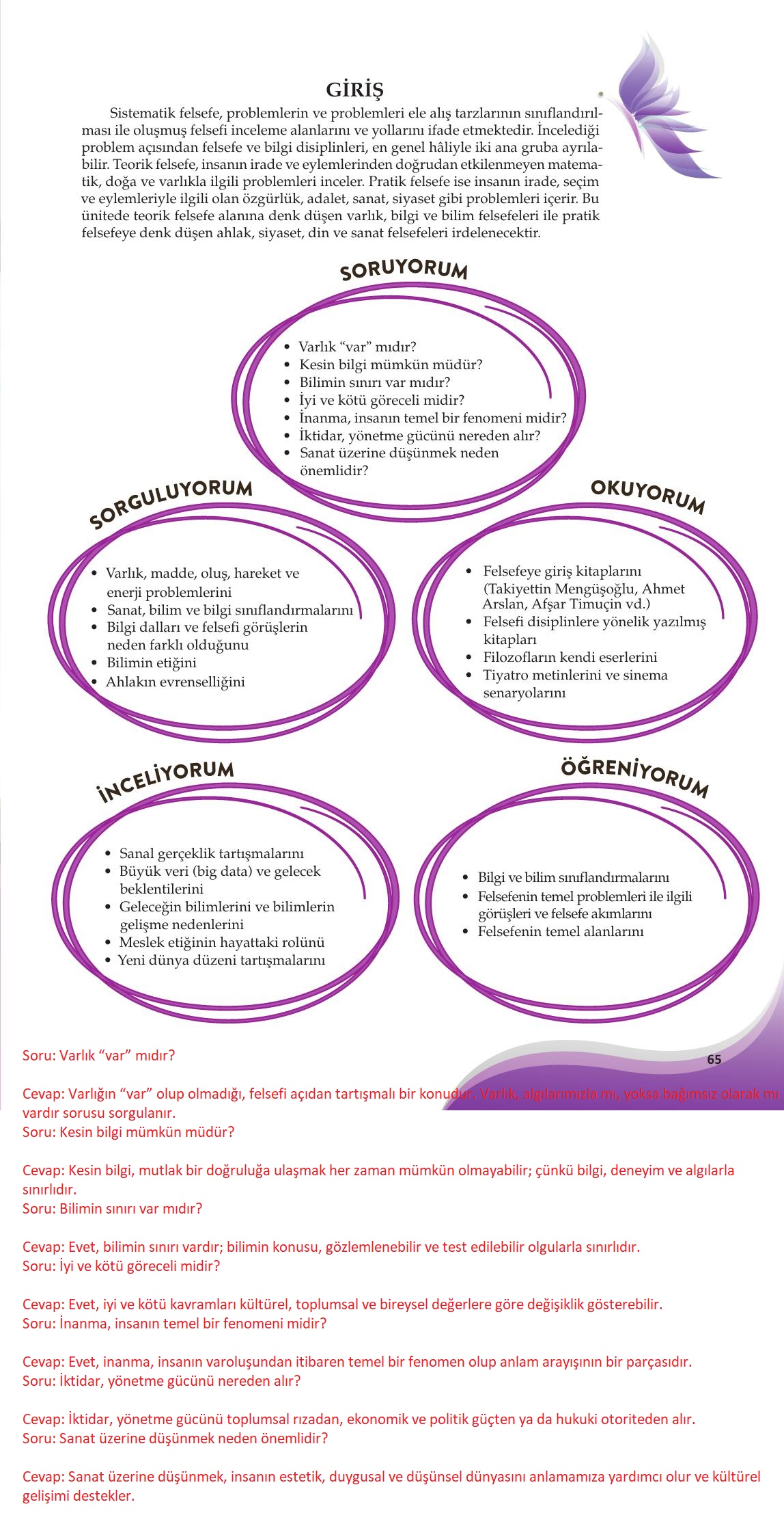 10. Sınıf Meb Yayınları Felsefe Ders Kitabı Sayfa 65 Cevapları 10. Sınıf Meb Yayınları Felsefe Ders Kitabı Sayfa 65 Cevapları