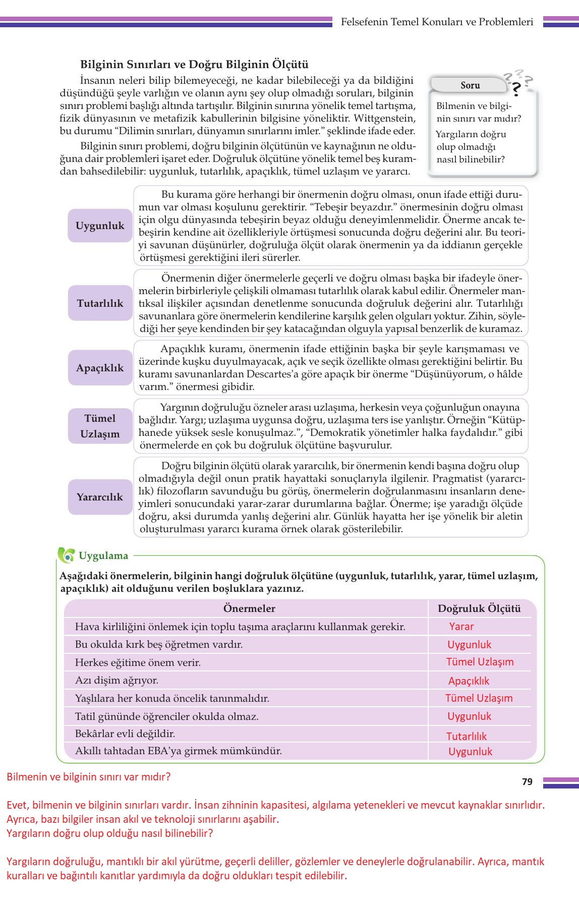 10. Sınıf Meb Yayınları Felsefe Ders Kitabı Sayfa 79 Cevapları 10. Sınıf Meb Yayınları Felsefe Ders Kitabı Sayfa 79 Cevapları