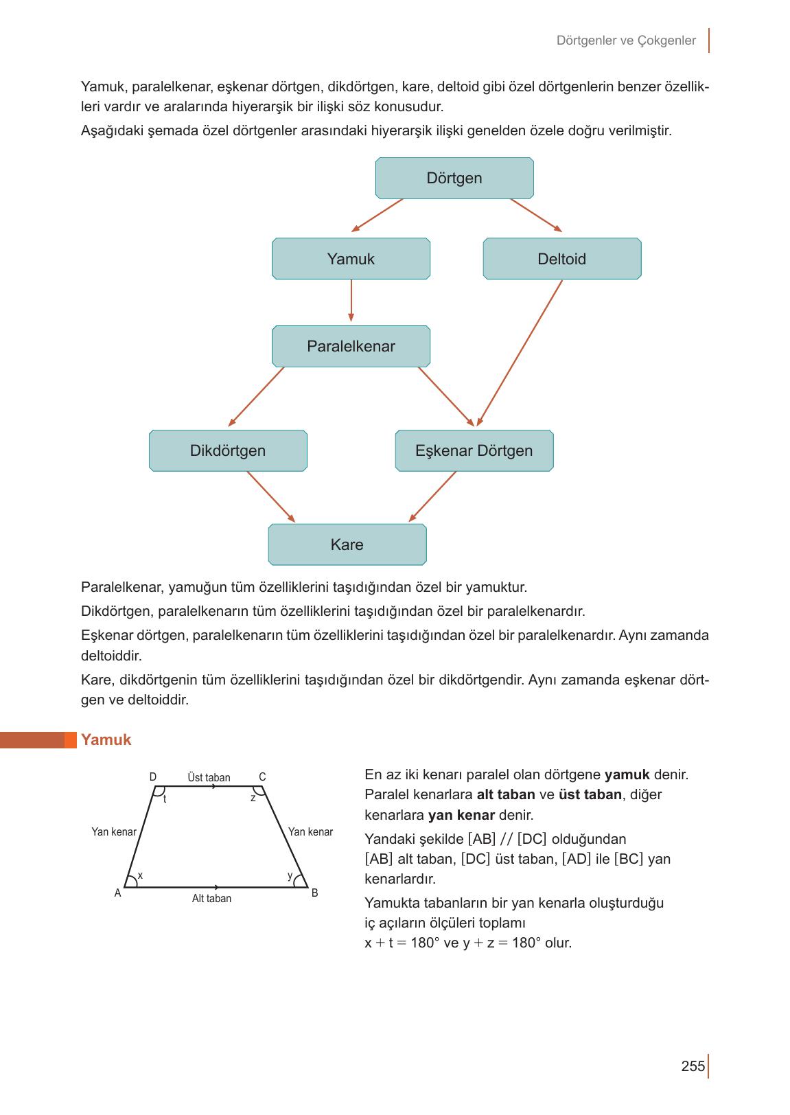 10. Sınıf Meb Yayınları Matematik Ders Kitabı Sayfa 255 Cevapları 10. Sınıf Meb Yayınları Matematik Ders Kitabı Sayfa 255 Cevapları