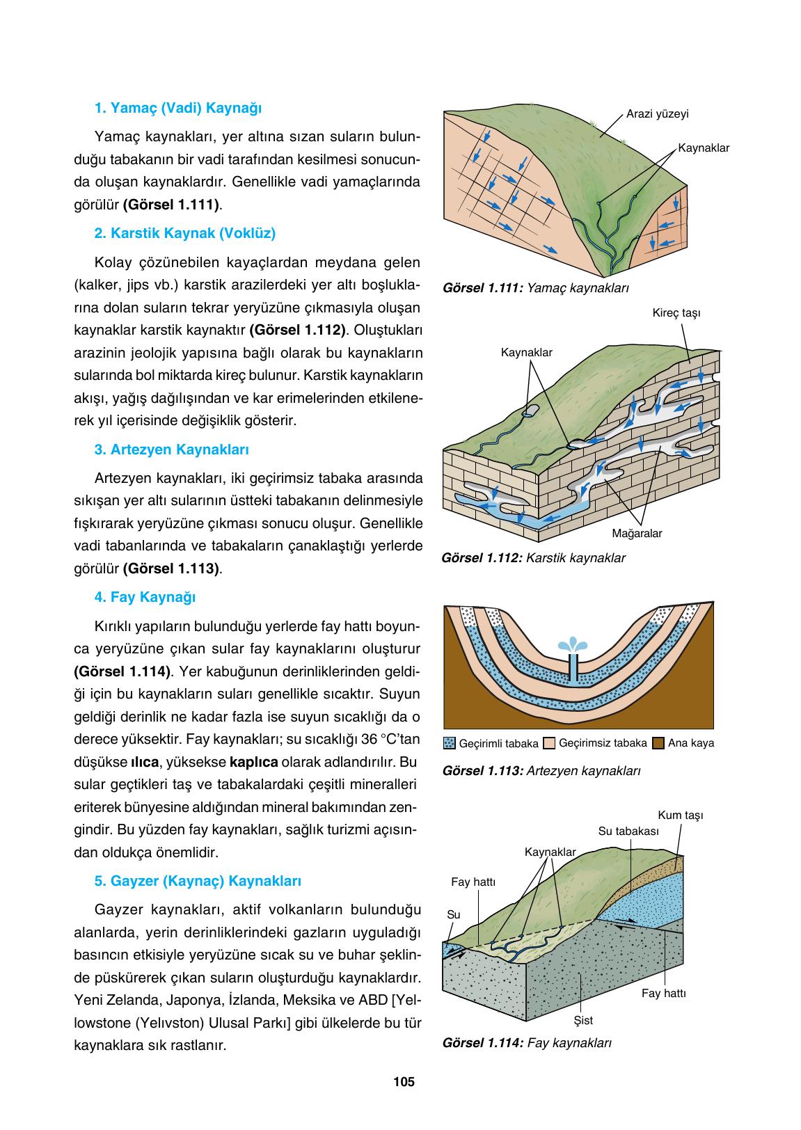 10. Sınıf Tutku Yayınları Coğrafya Ders Kitabı Sayfa 105 Cevapları