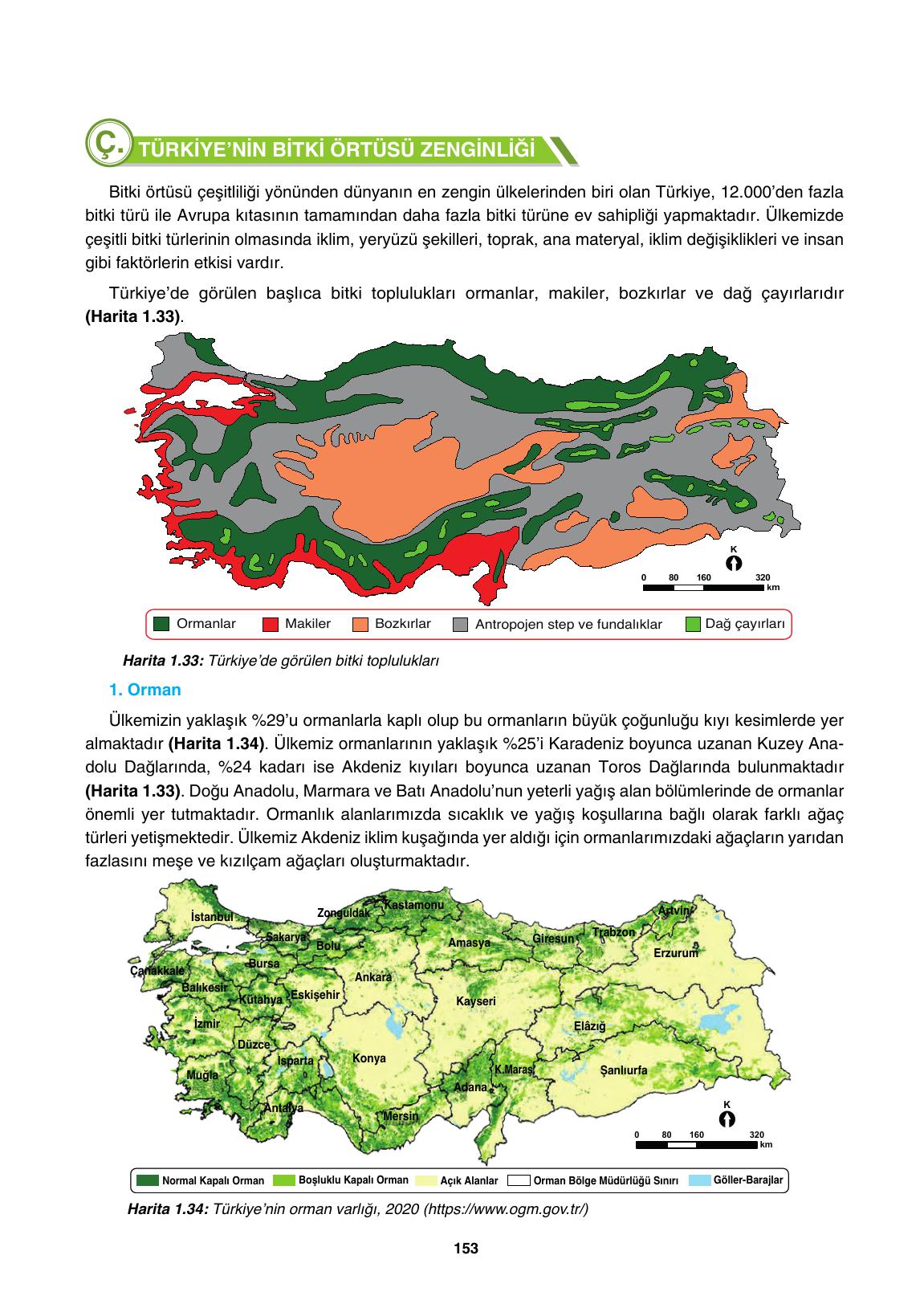 10. Sınıf Tutku Yayınları Coğrafya Ders Kitabı Sayfa 153 Cevapları 10. Sınıf Tutku Yayınları Coğrafya Ders Kitabı Sayfa 153 Cevapları