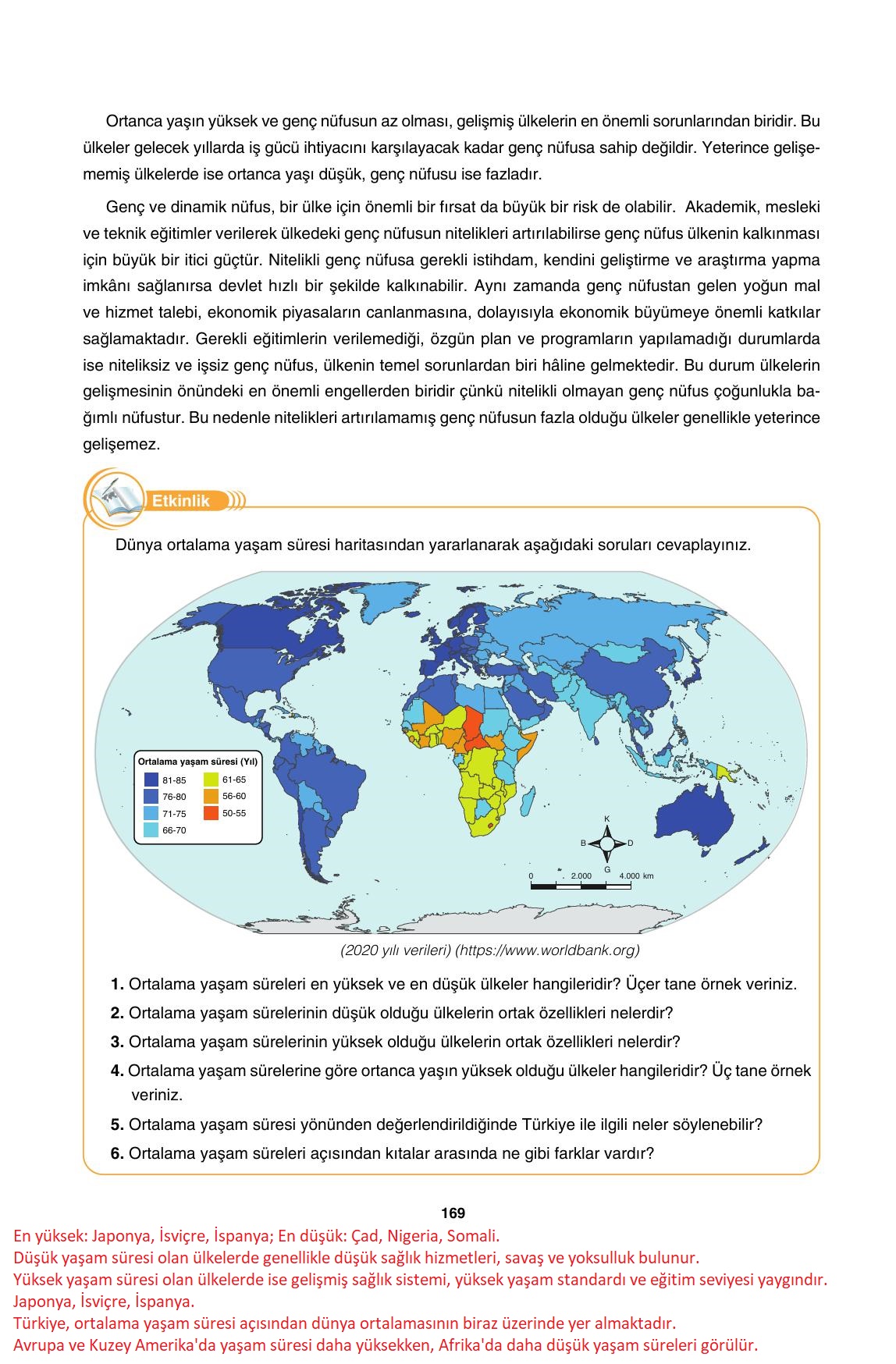 10. Sınıf Tutku Yayınları Coğrafya Ders Kitabı Sayfa 169 Cevapları 10. Sınıf Tutku Yayınları Coğrafya Ders Kitabı Sayfa 169 Cevapları