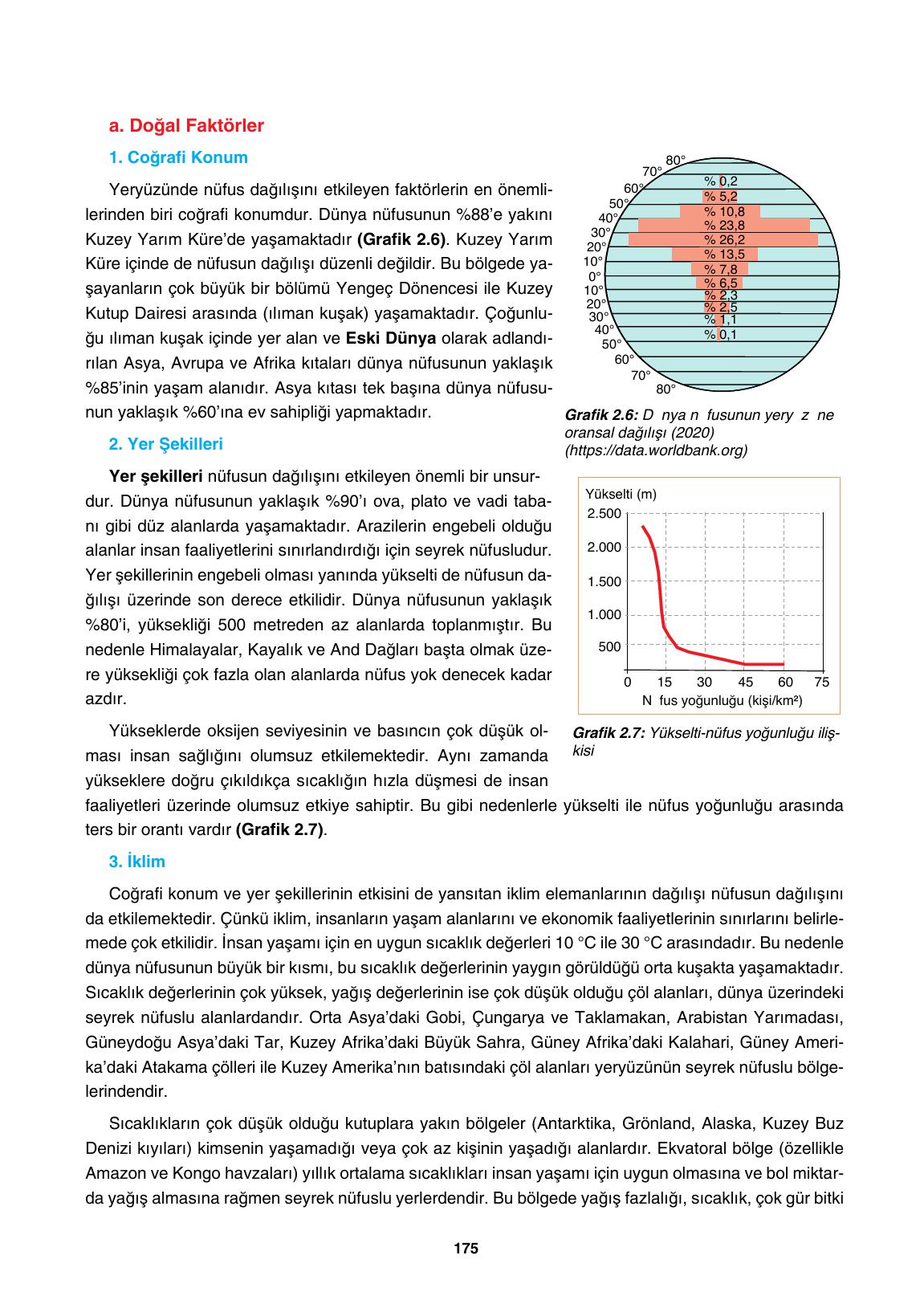 10. Sınıf Tutku Yayınları Coğrafya Ders Kitabı Sayfa 175 Cevapları
