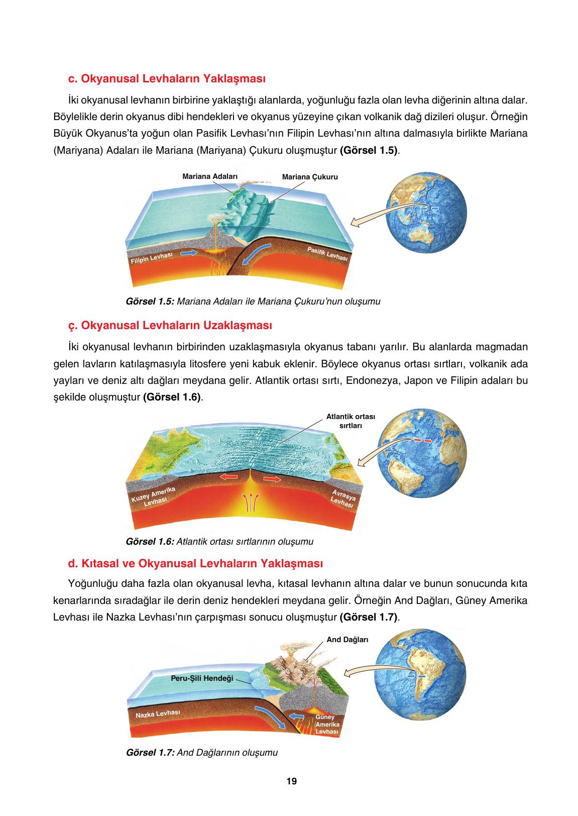 10. Sınıf Tutku Yayınları Coğrafya Ders Kitabı Sayfa 19 Cevapları 10. Sınıf Tutku Yayınları Coğrafya Ders Kitabı Sayfa 19 Cevapları