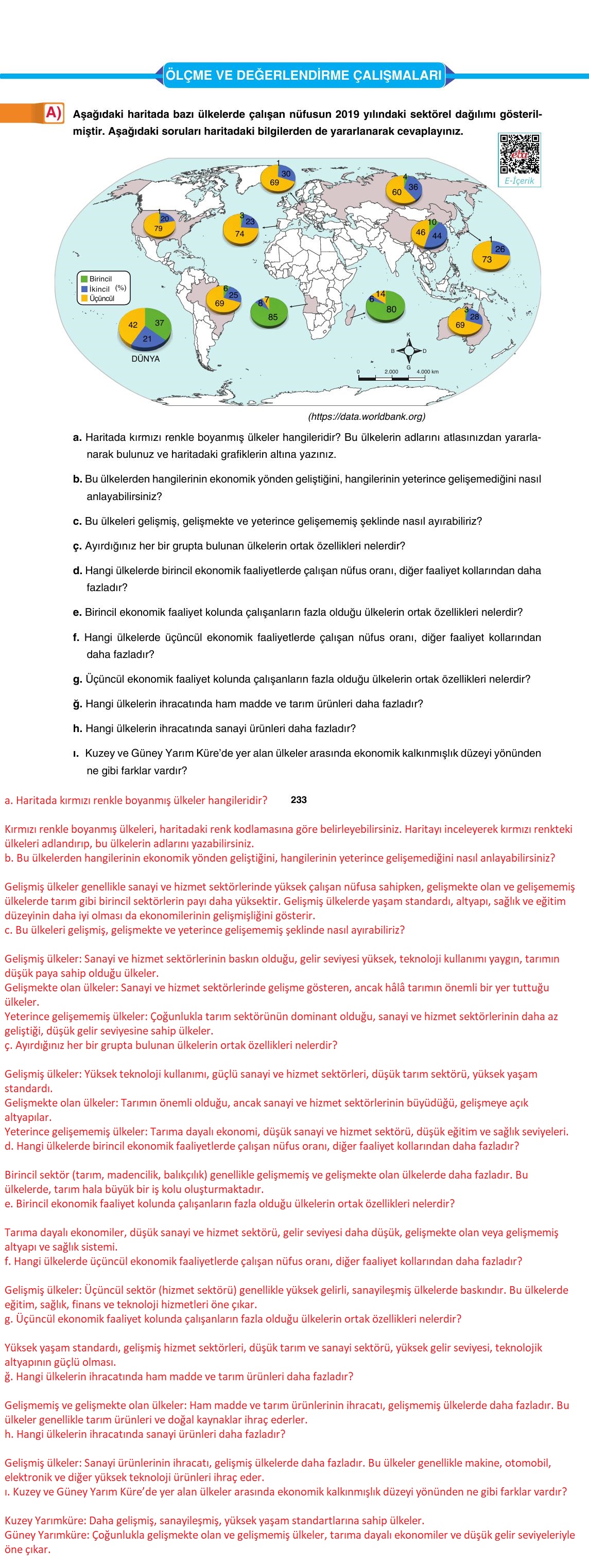 10. Sınıf Tutku Yayınları Coğrafya Ders Kitabı Sayfa 233 Cevapları 10. Sınıf Tutku Yayınları Coğrafya Ders Kitabı Sayfa 233 Cevapları