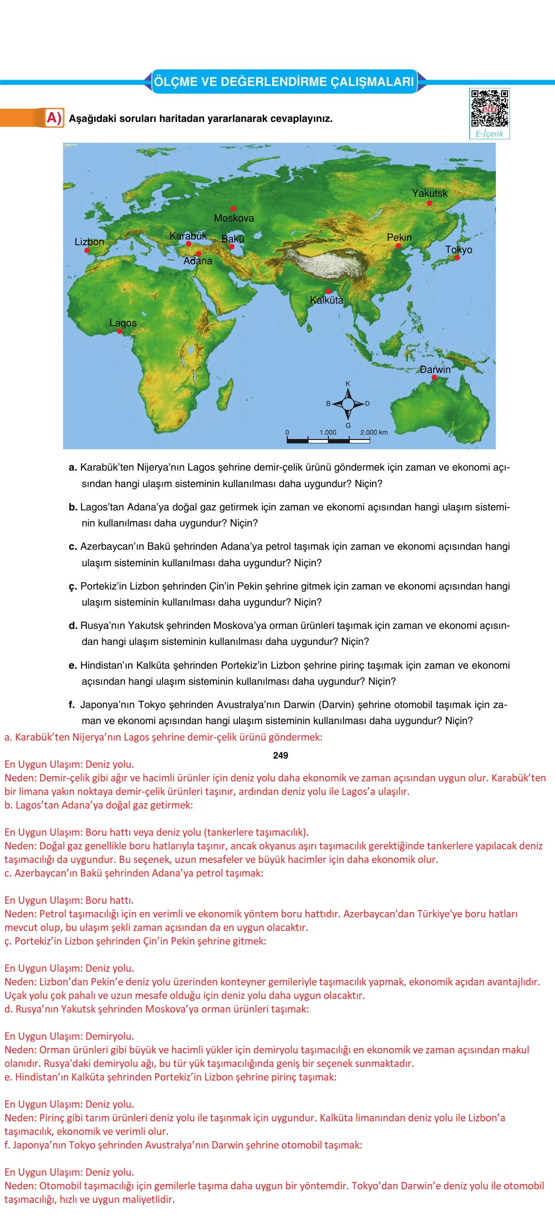 10. Sınıf Tutku Yayınları Coğrafya Ders Kitabı Sayfa 249 Cevapları