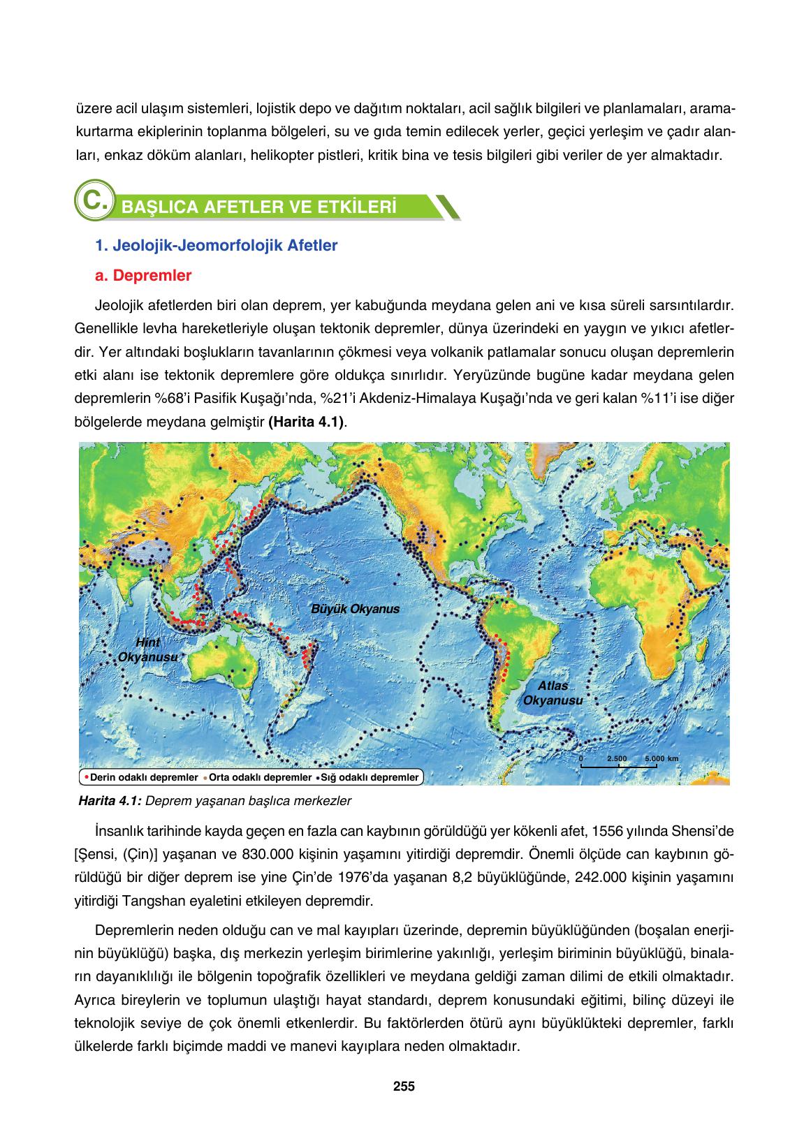 10. Sınıf Tutku Yayınları Coğrafya Ders Kitabı Sayfa 255 Cevapları 10. Sınıf Tutku Yayınları Coğrafya Ders Kitabı Sayfa 255 Cevapları